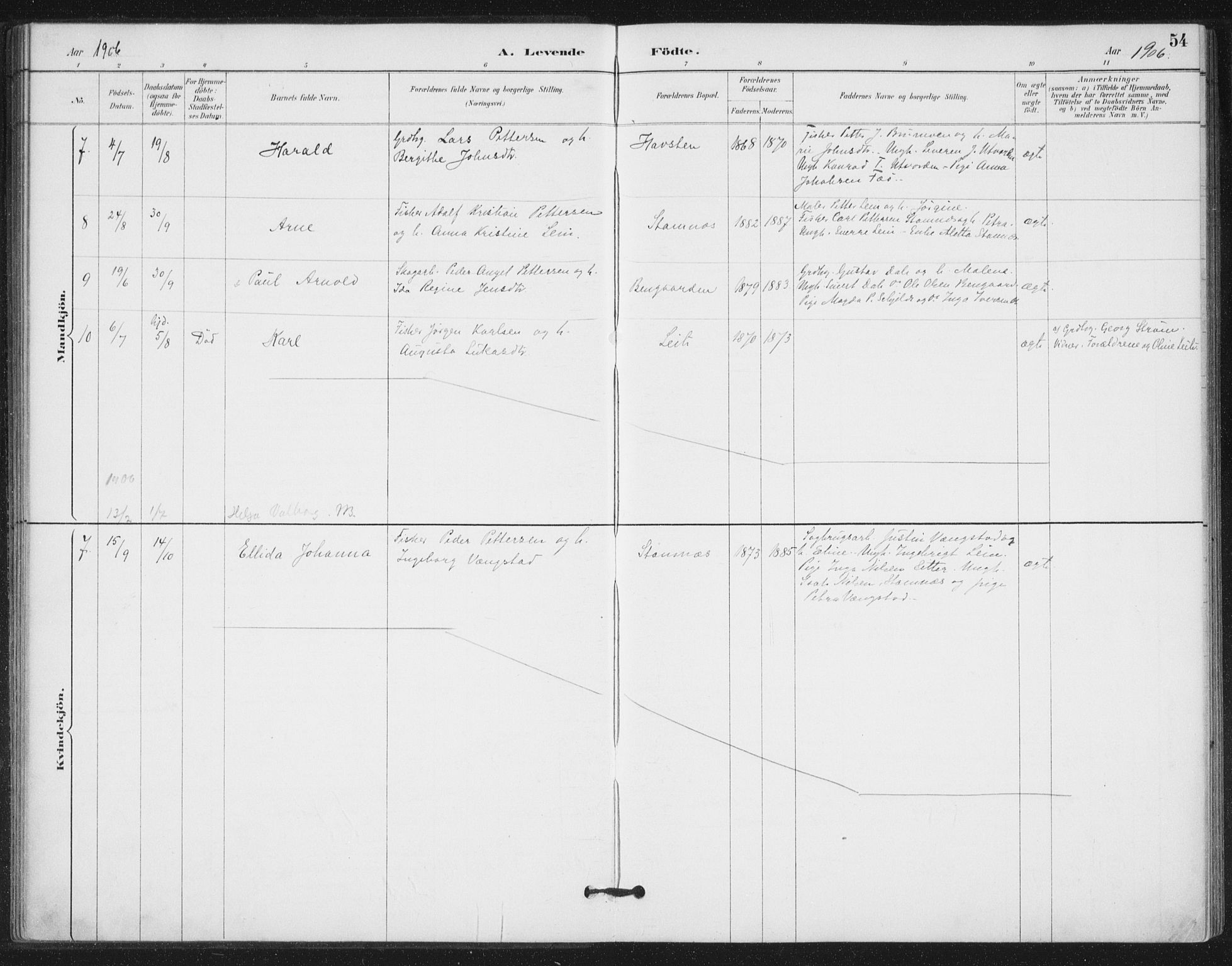 Ministerialprotokoller, klokkerbøker og fødselsregistre - Nord-Trøndelag, SAT/A-1458/772/L0603: Parish register (official) no. 772A01, 1885-1912, p. 54