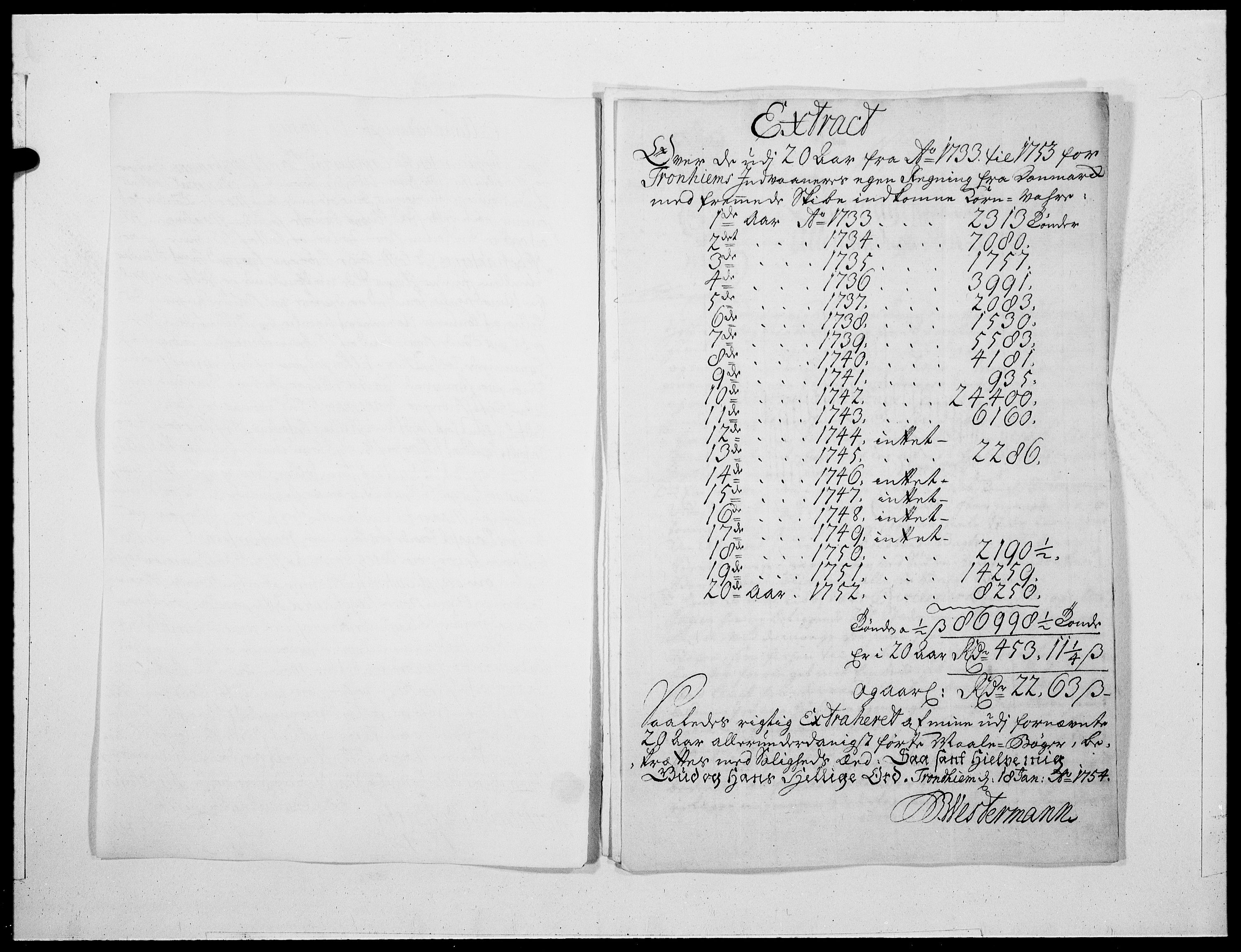 Danske Kanselli 1572-1799, AV/RA-EA-3023/F/Fc/Fcc/Fcca/L0167: Norske innlegg 1572-1799, 1754, p. 216