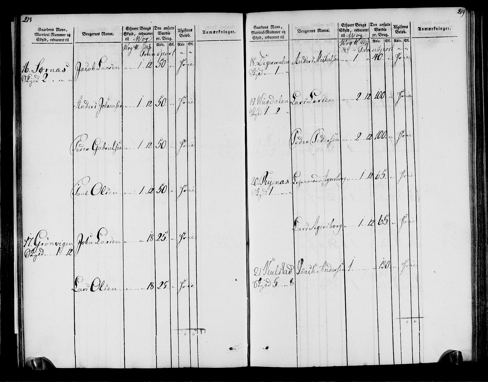 Rentekammeret inntil 1814, Realistisk ordnet avdeling, AV/RA-EA-4070/N/Ne/Nea/L0158: Helgeland fogderi. Oppebørselsregister, 1803-1804, p. 113