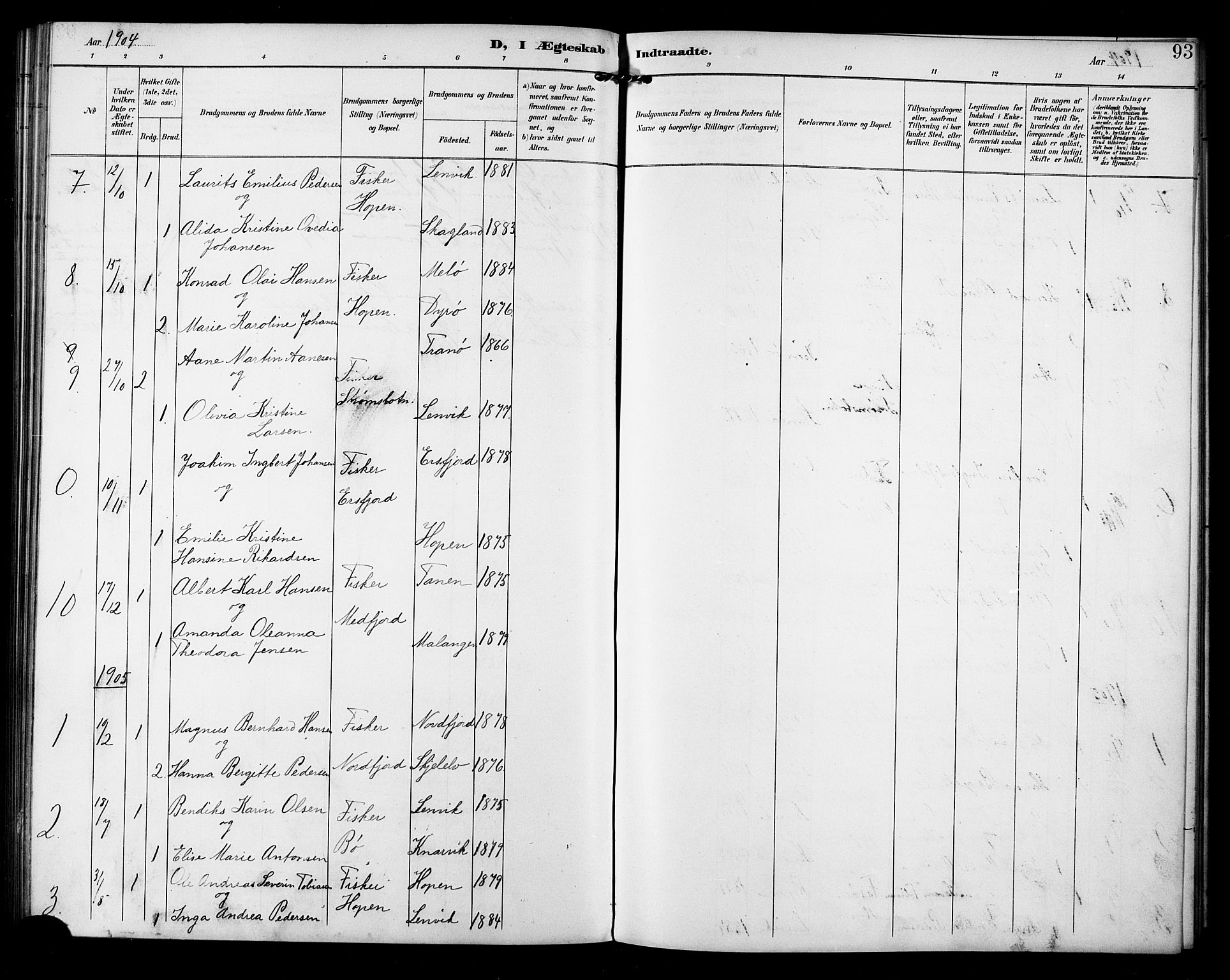 Berg sokneprestkontor, SATØ/S-1318/G/Ga/Gab/L0005klokker: Parish register (copy) no. 5, 1898-1911, p. 93