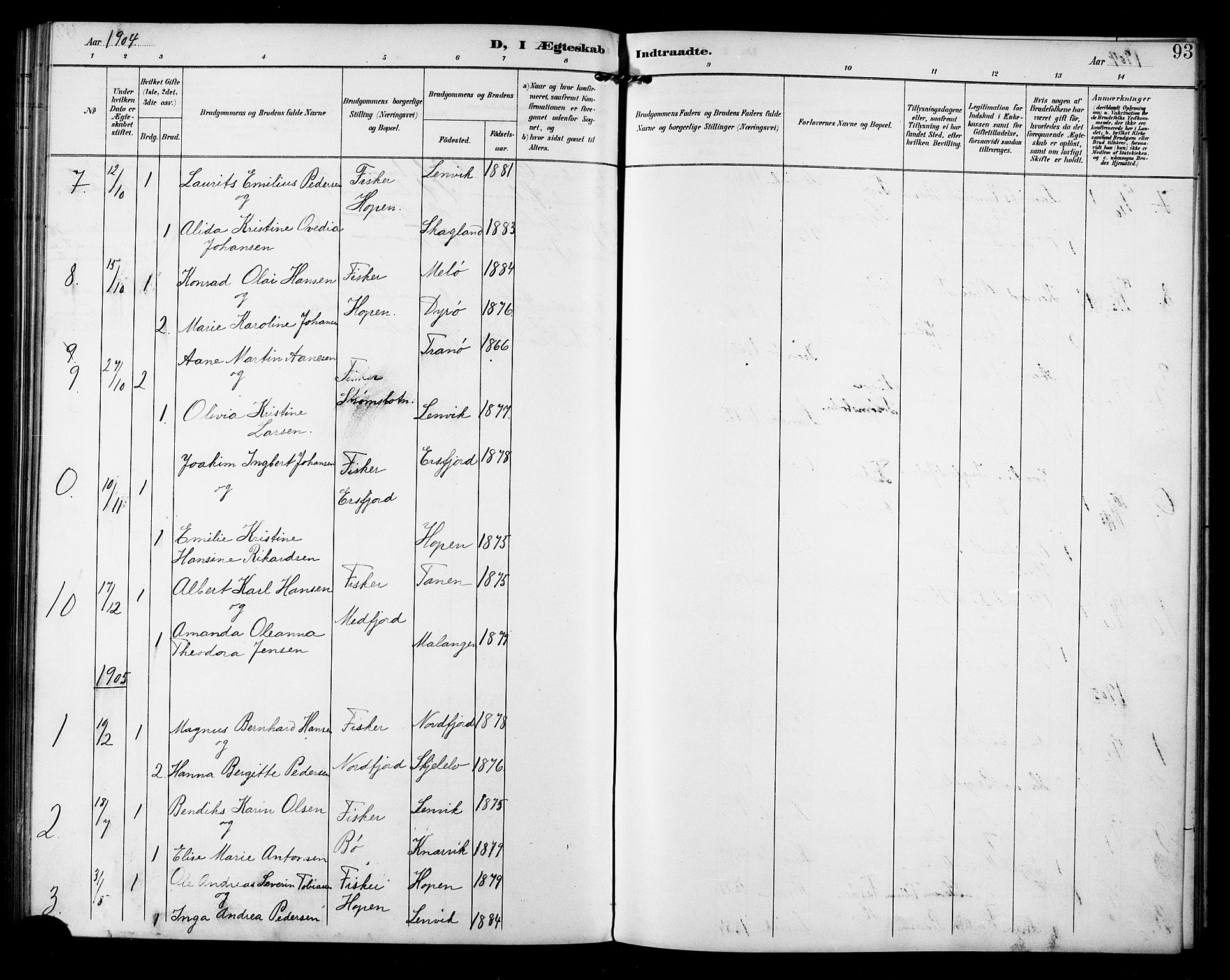 Berg sokneprestkontor, AV/SATØ-S-1318/G/Ga/Gab/L0005klokker: Parish register (copy) no. 5, 1898-1911, p. 93