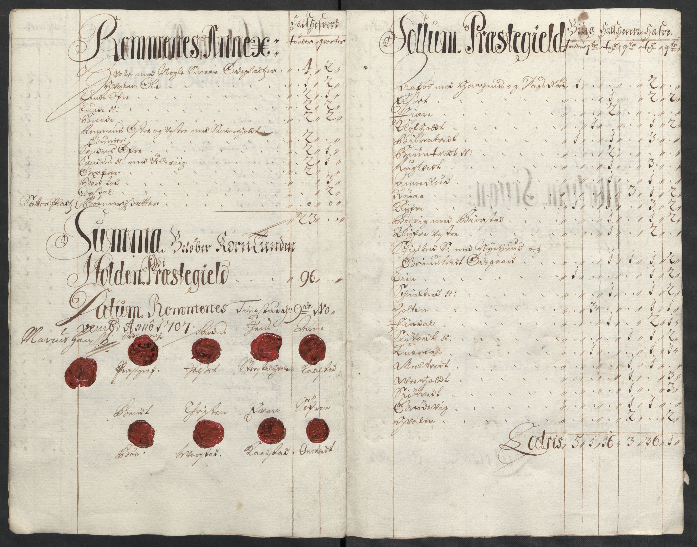 Rentekammeret inntil 1814, Reviderte regnskaper, Fogderegnskap, AV/RA-EA-4092/R36/L2116: Fogderegnskap Øvre og Nedre Telemark og Bamble, 1706-1707, p. 201