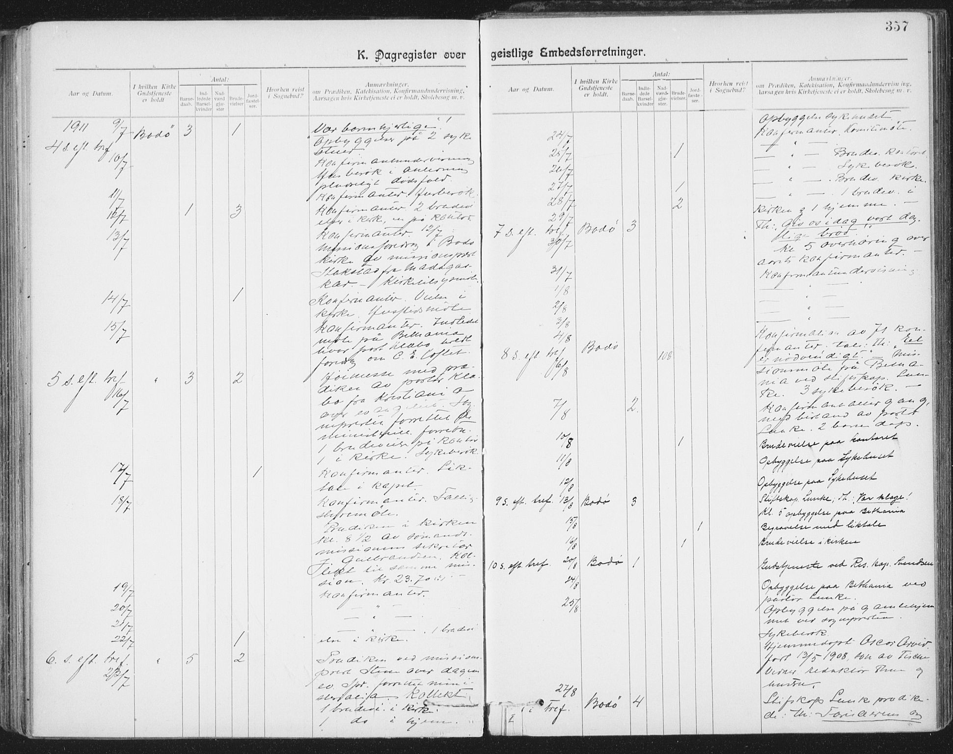 Ministerialprotokoller, klokkerbøker og fødselsregistre - Nordland, AV/SAT-A-1459/801/L0012: Parish register (official) no. 801A12, 1900-1916, p. 357