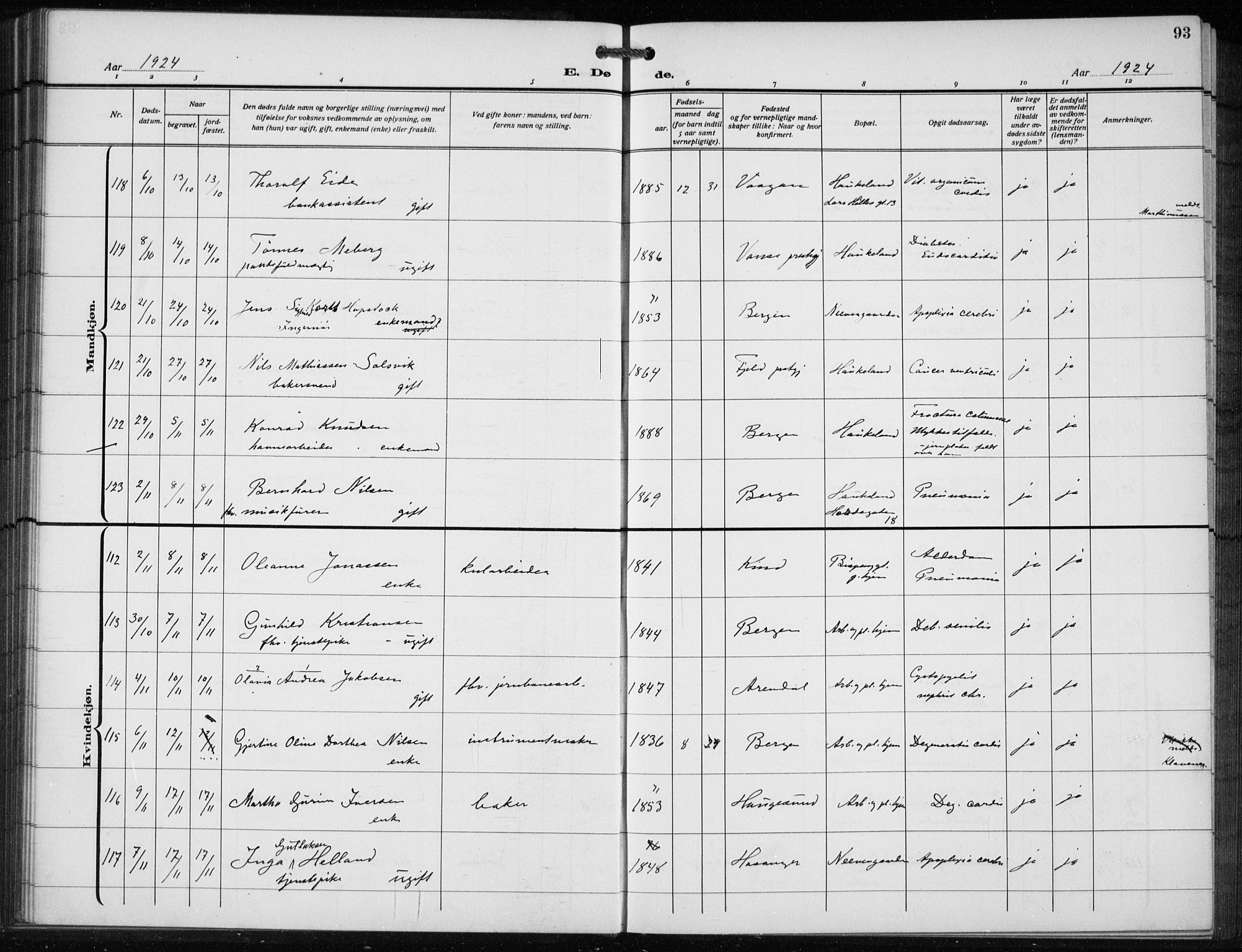 Bergen kommunale pleiehjem - stiftelsespresten, AV/SAB-A-100281: Parish register (official) no. A 7, 1921-1932, p. 93