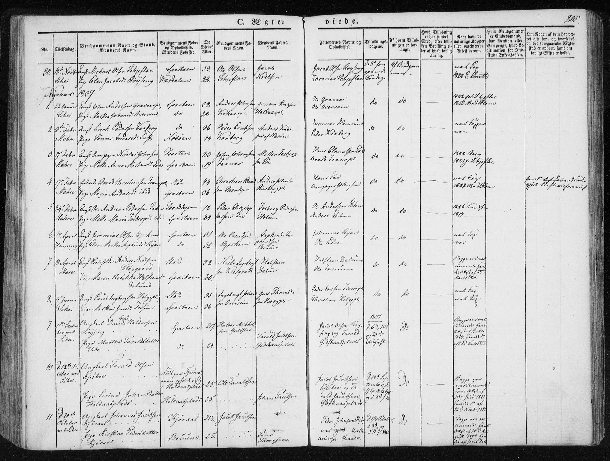 Ministerialprotokoller, klokkerbøker og fødselsregistre - Nord-Trøndelag, SAT/A-1458/735/L0339: Parish register (official) no. 735A06 /1, 1836-1848, p. 205