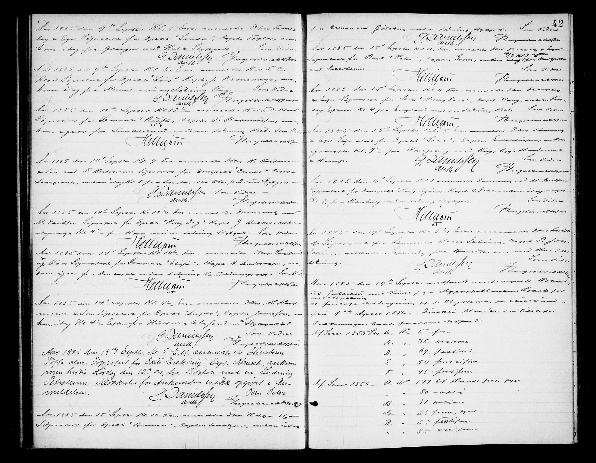 Oslo byfogd avd. I, AV/SAO-A-10220/L/Lb/Lba/L0005: Notarialprotokoll, rekke I, 1885-1888, p. 41b-42a