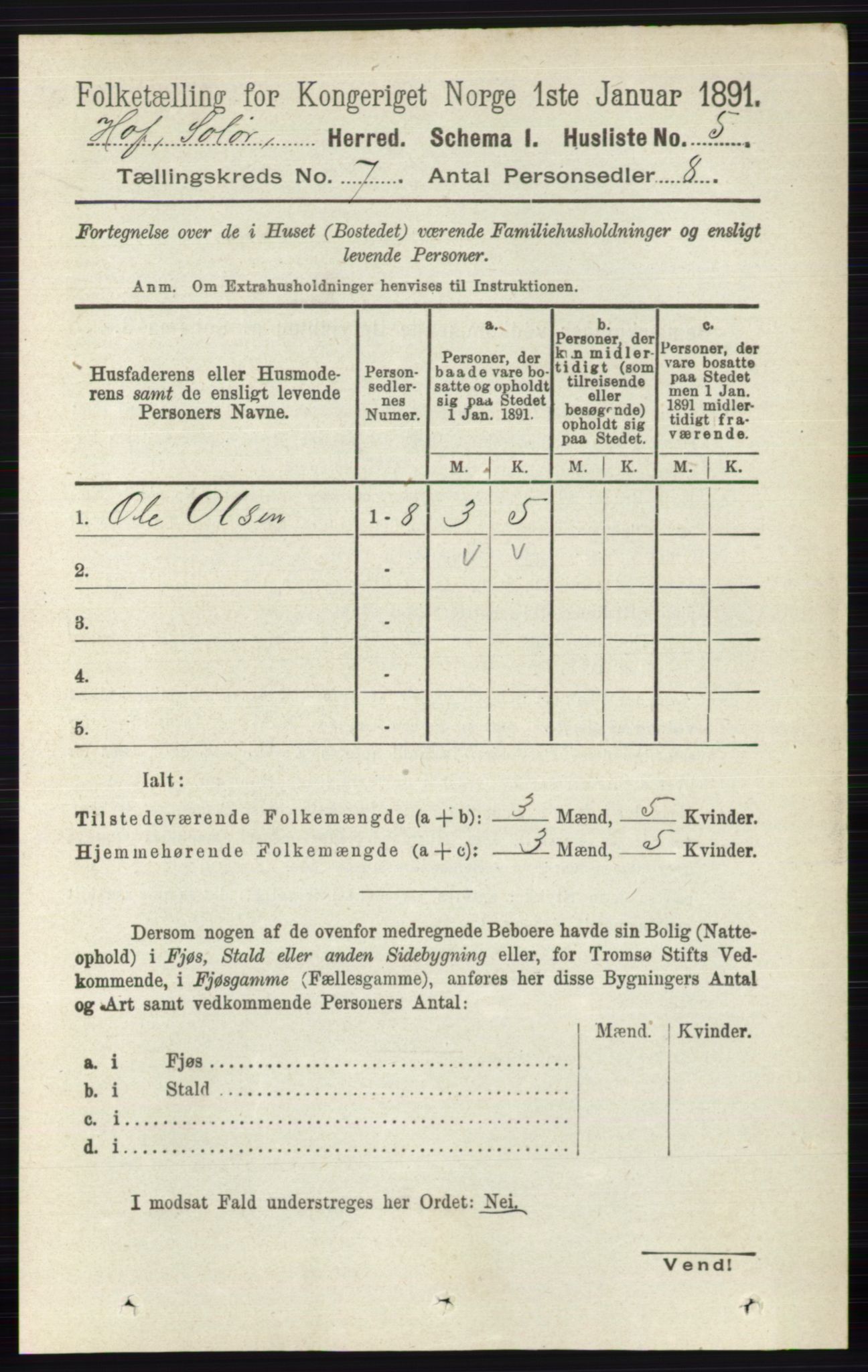 RA, 1891 census for 0424 Hof, 1891, p. 2651