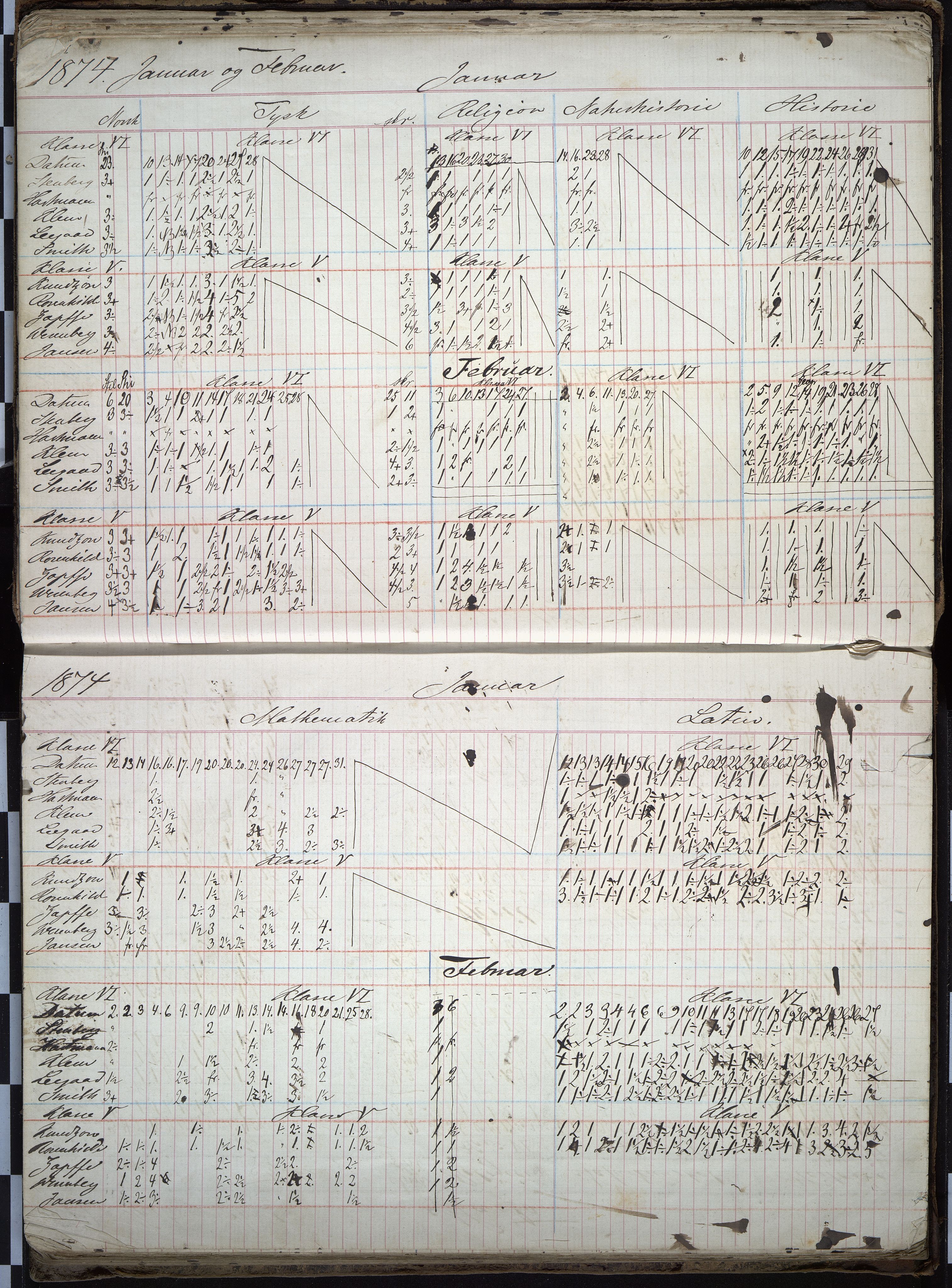 Vestfold fylkeskommune. Thor Heyerdahl videregående skole før 2004, VEMU/A-1120/F/Fa/L0002: 2. kl. middel/real, 1867-1879, p. 46