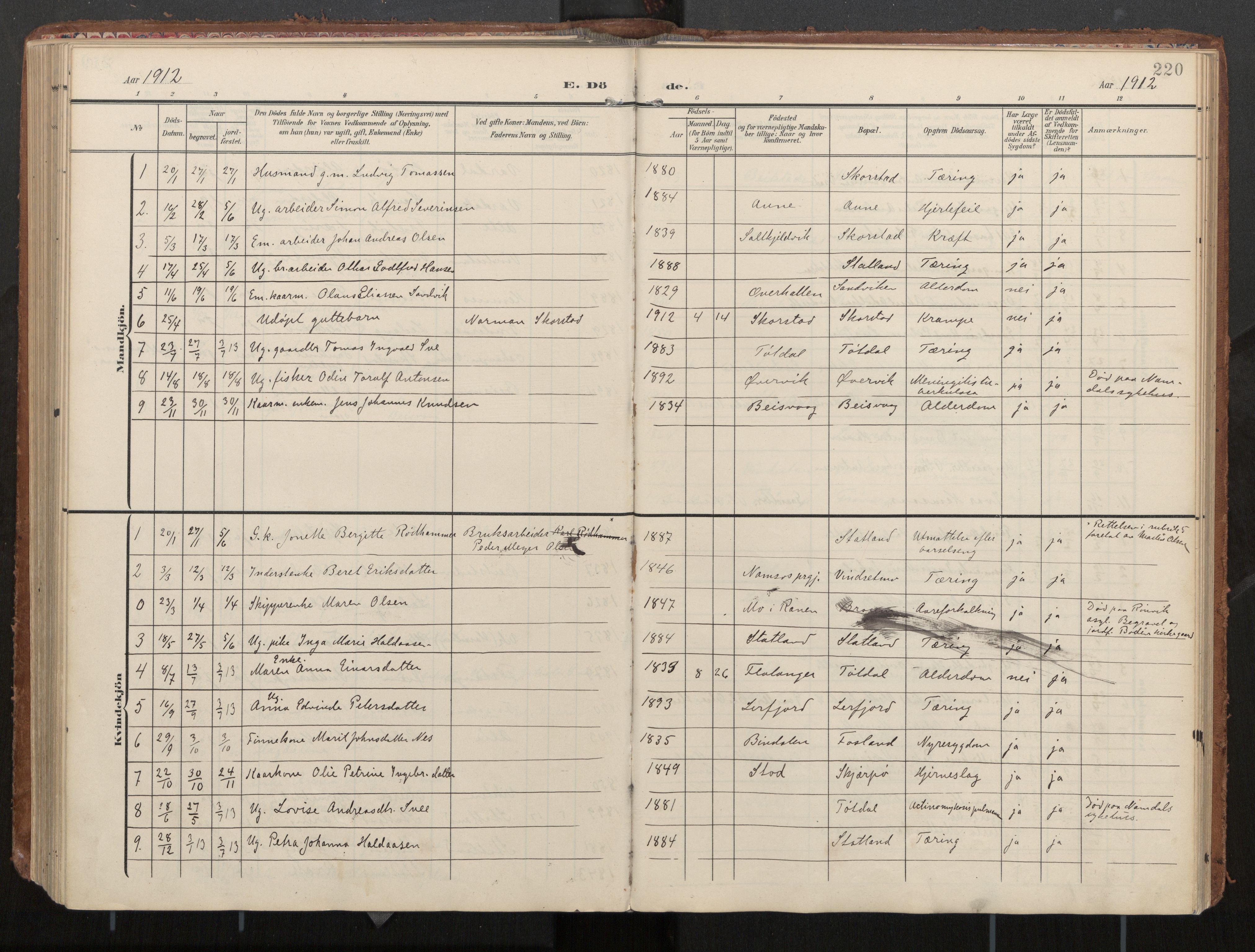 Ministerialprotokoller, klokkerbøker og fødselsregistre - Nord-Trøndelag, AV/SAT-A-1458/774/L0629: Parish register (official), 1904-1926, p. 220