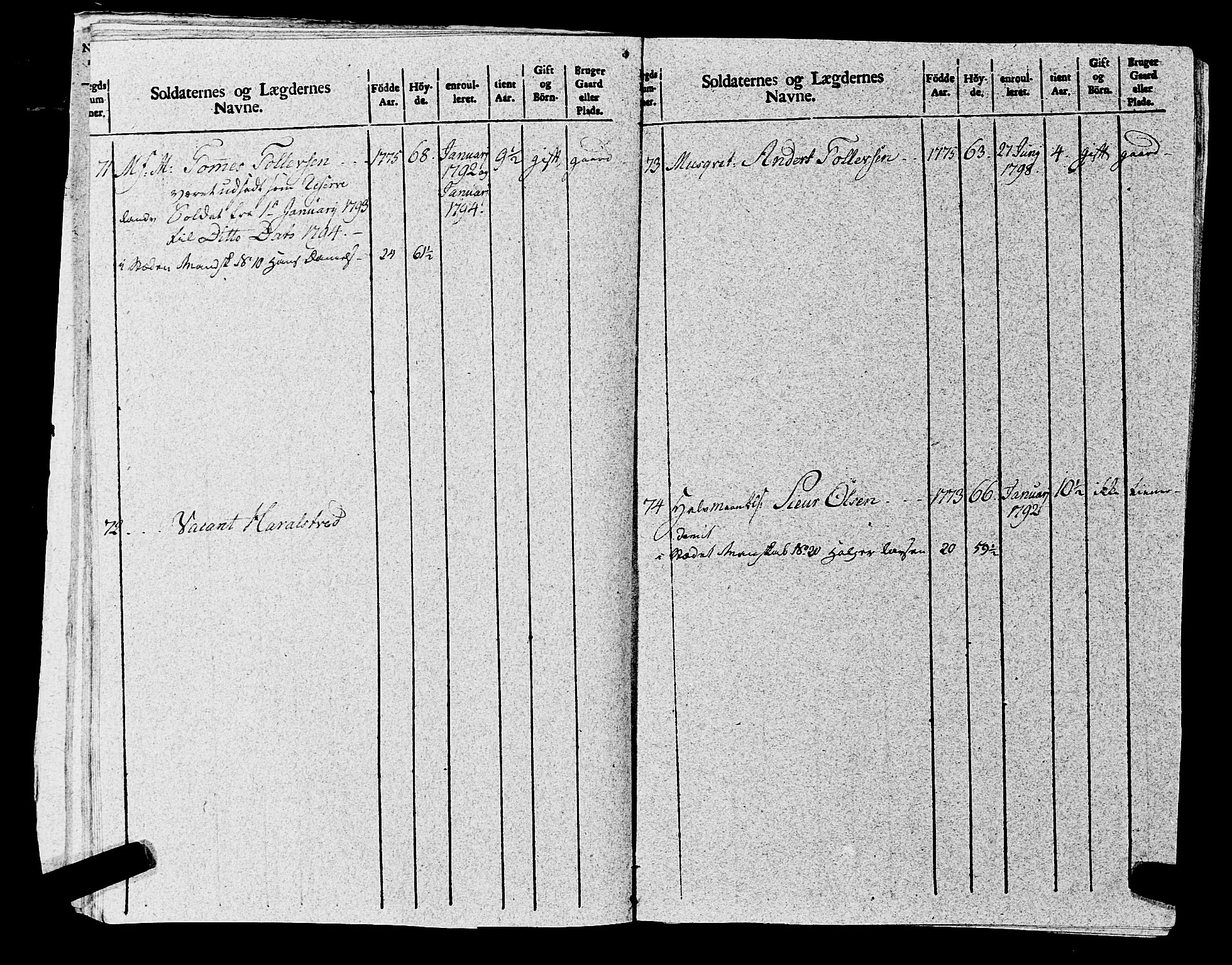 Fylkesmannen i Rogaland, AV/SAST-A-101928/99/3/325/325CA, 1655-1832, p. 8703