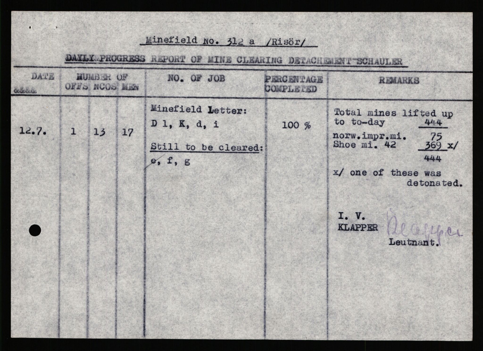 Deutscher Oberbefehlshaber Norwegen (DOBN), AV/RA-RAFA-2197/D/Dl/L0115: DB Zone Stavanger Abt. Ia, 1945, p. 943