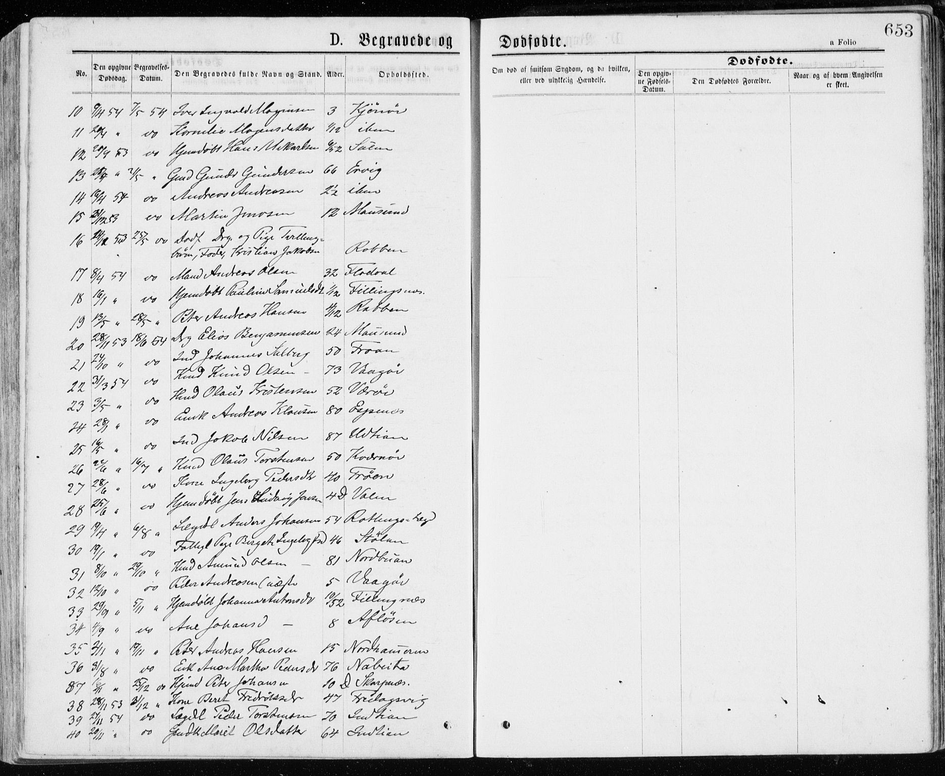 Ministerialprotokoller, klokkerbøker og fødselsregistre - Sør-Trøndelag, SAT/A-1456/640/L0576: Parish register (official) no. 640A01, 1846-1876, p. 653