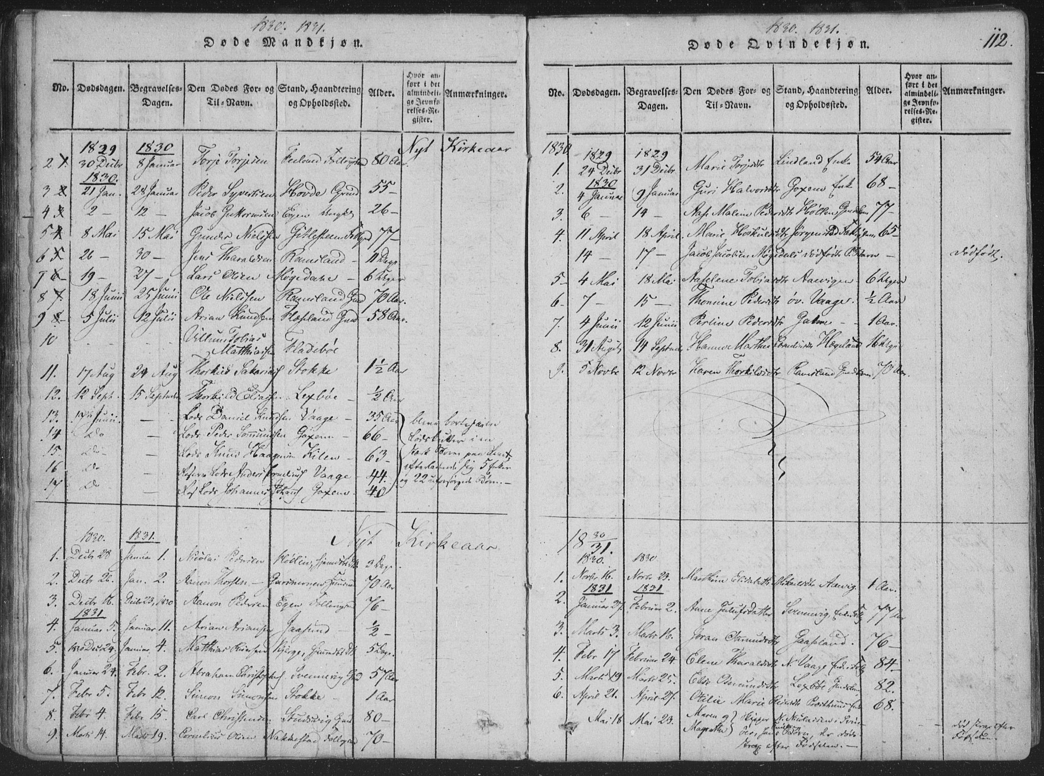 Sør-Audnedal sokneprestkontor, AV/SAK-1111-0039/F/Fa/Faa/L0001: Parish register (official) no. A 1, 1816-1848, p. 112