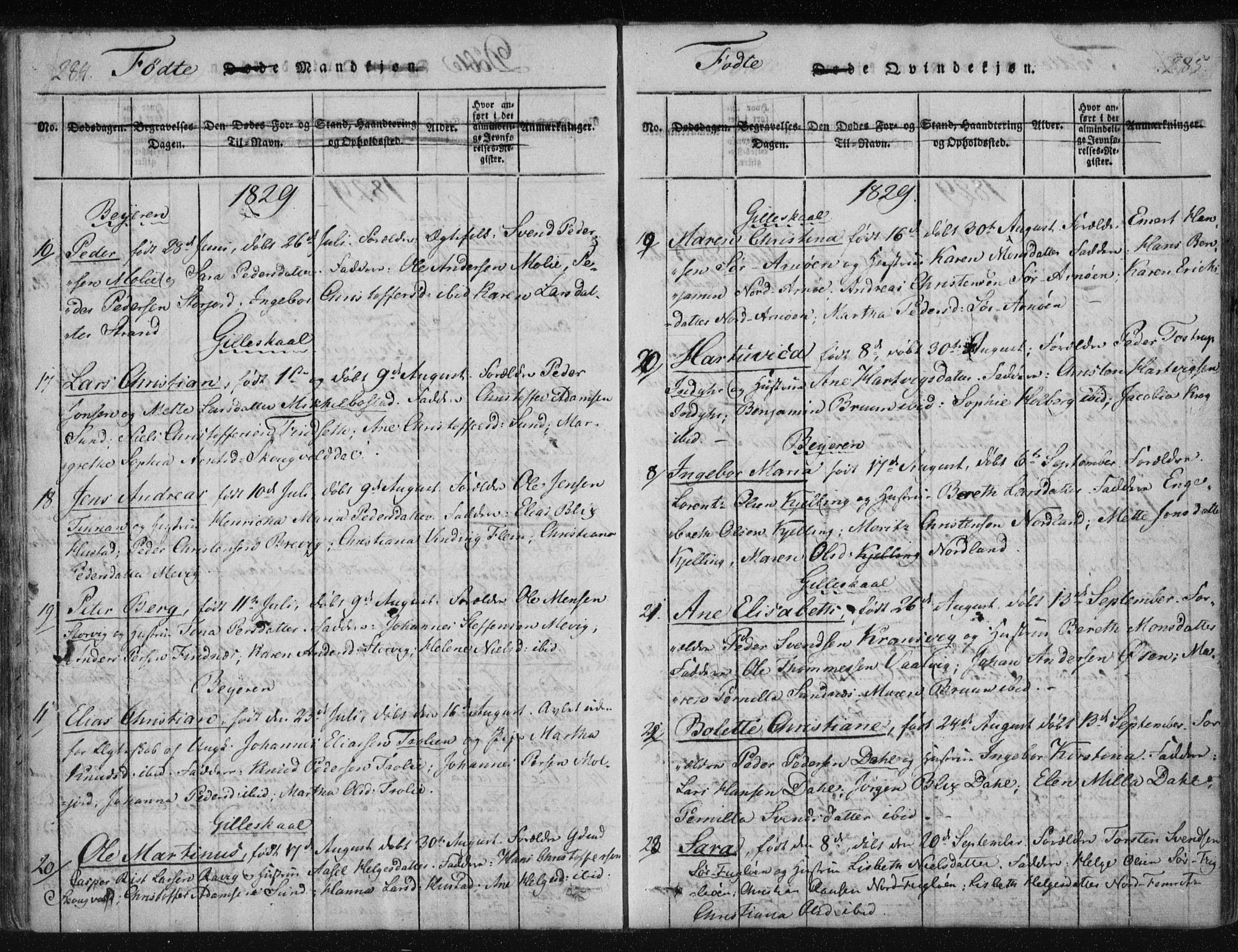 Ministerialprotokoller, klokkerbøker og fødselsregistre - Nordland, AV/SAT-A-1459/805/L0096: Parish register (official) no. 805A03, 1820-1837, p. 284-285