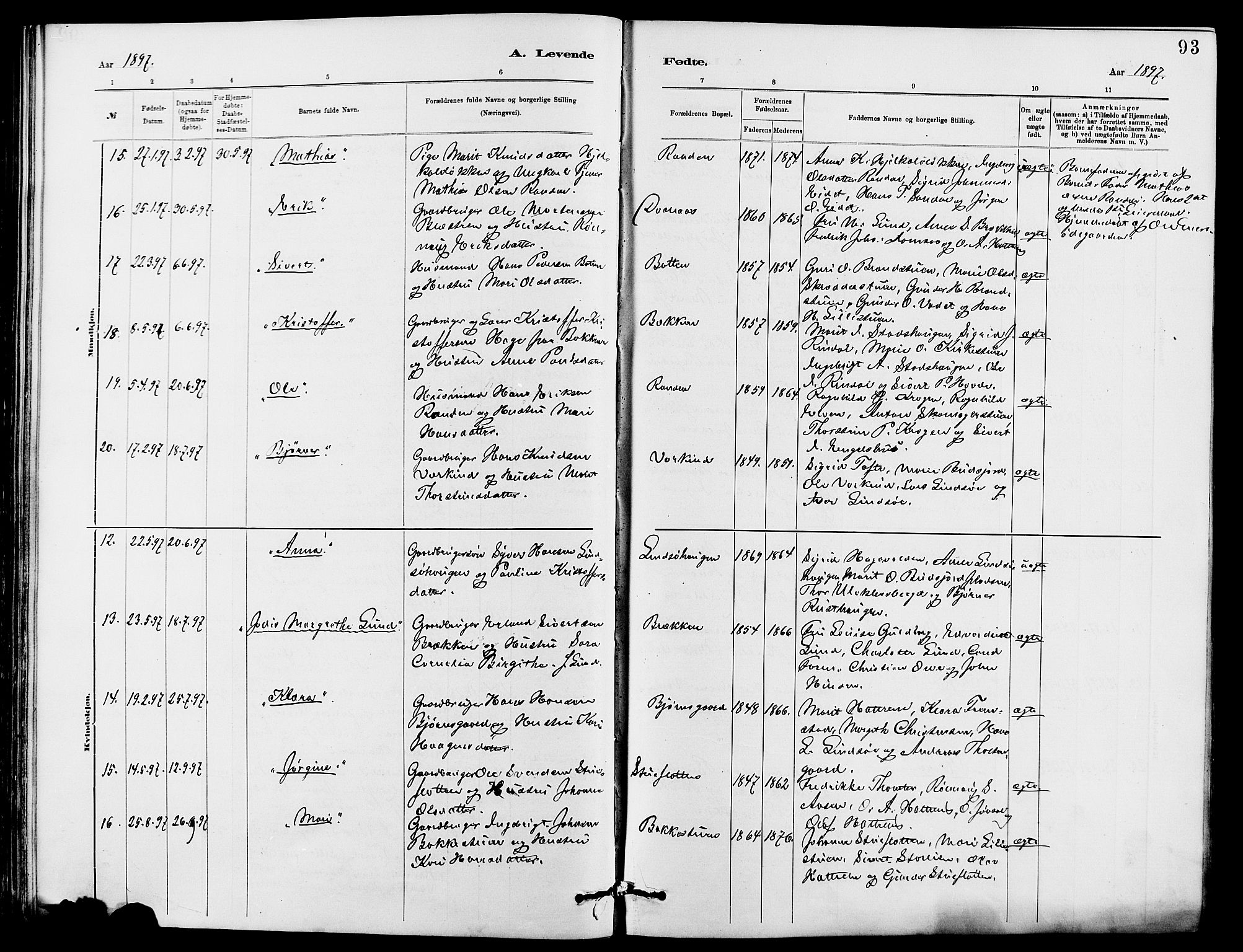 Dovre prestekontor, AV/SAH-PREST-066/H/Ha/Hab/L0002: Parish register (copy) no. 2, 1881-1907, p. 93