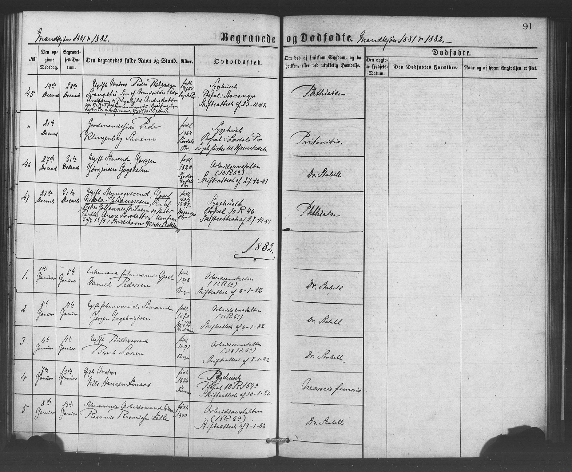 Bergen kommunale pleiehjem - stiftelsespresten, SAB/A-100281: Parish register (official) no. A 1, 1874-1886, p. 91