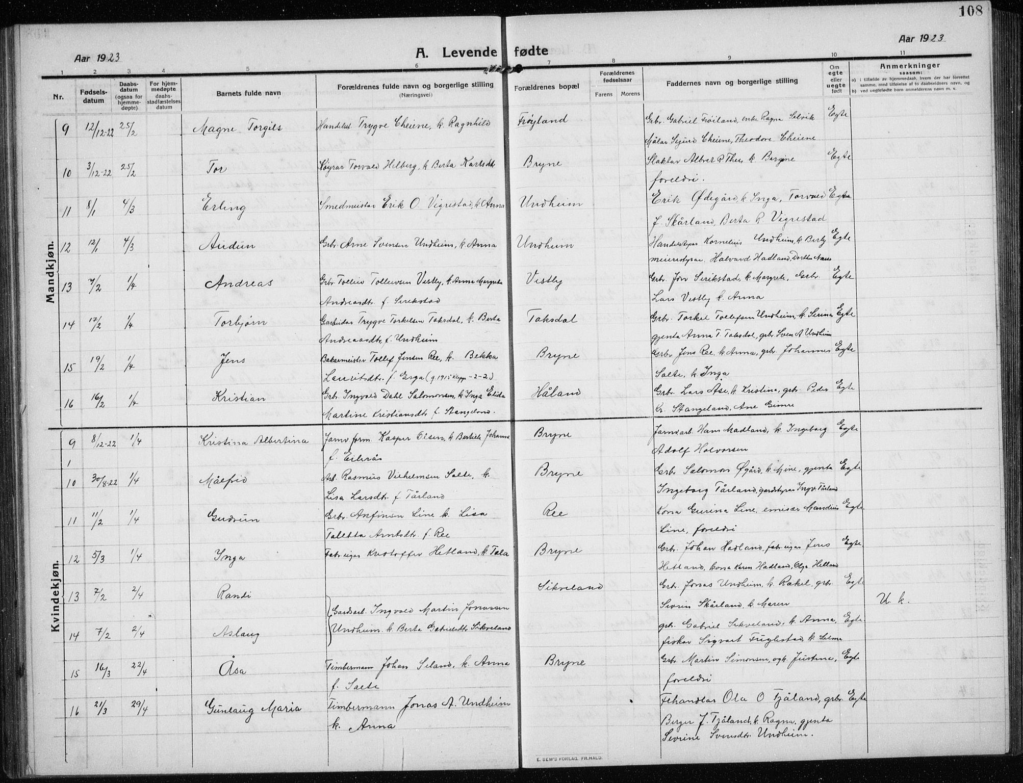 Time sokneprestkontor, AV/SAST-A-101795/001/30BB/L0001: Parish register (copy) no. B 1, 1910-1932, p. 108