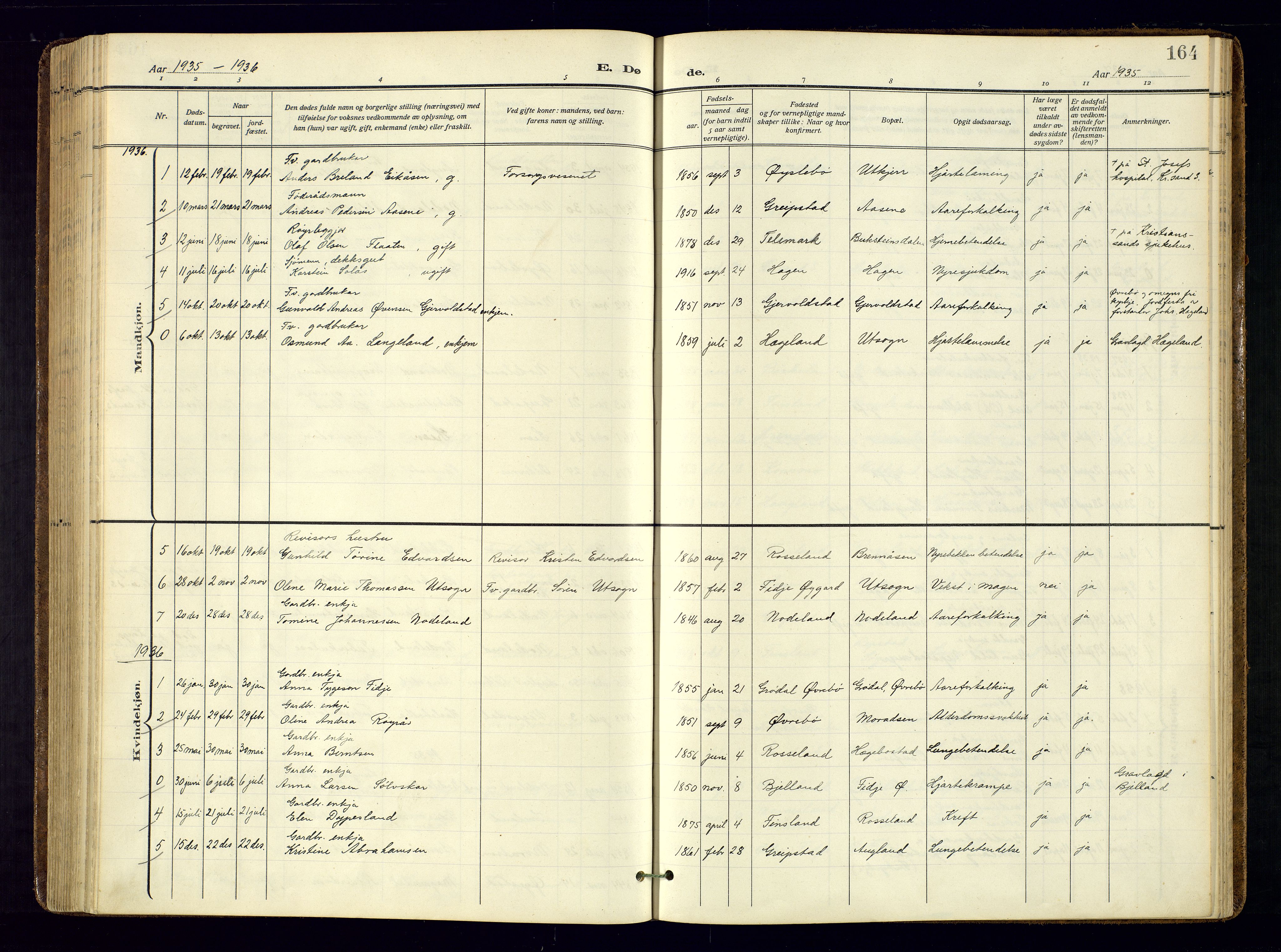 Søgne sokneprestkontor, AV/SAK-1111-0037/F/Fa/Faa/L0004: Parish register (official) no. A-4, 1911-1945, p. 164