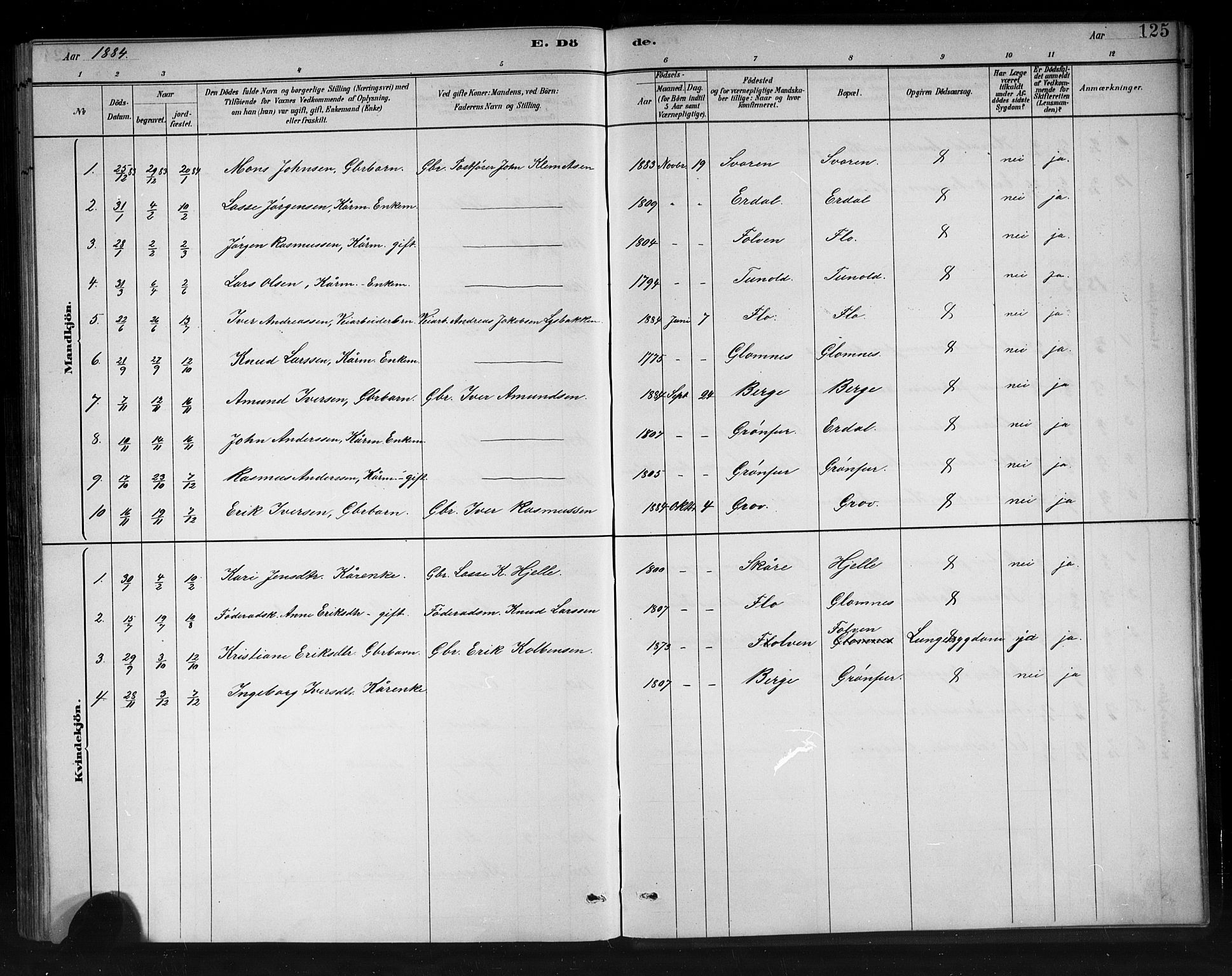 Stryn Sokneprestembete, SAB/A-82501: Parish register (copy) no. C 3, 1881-1905, p. 125