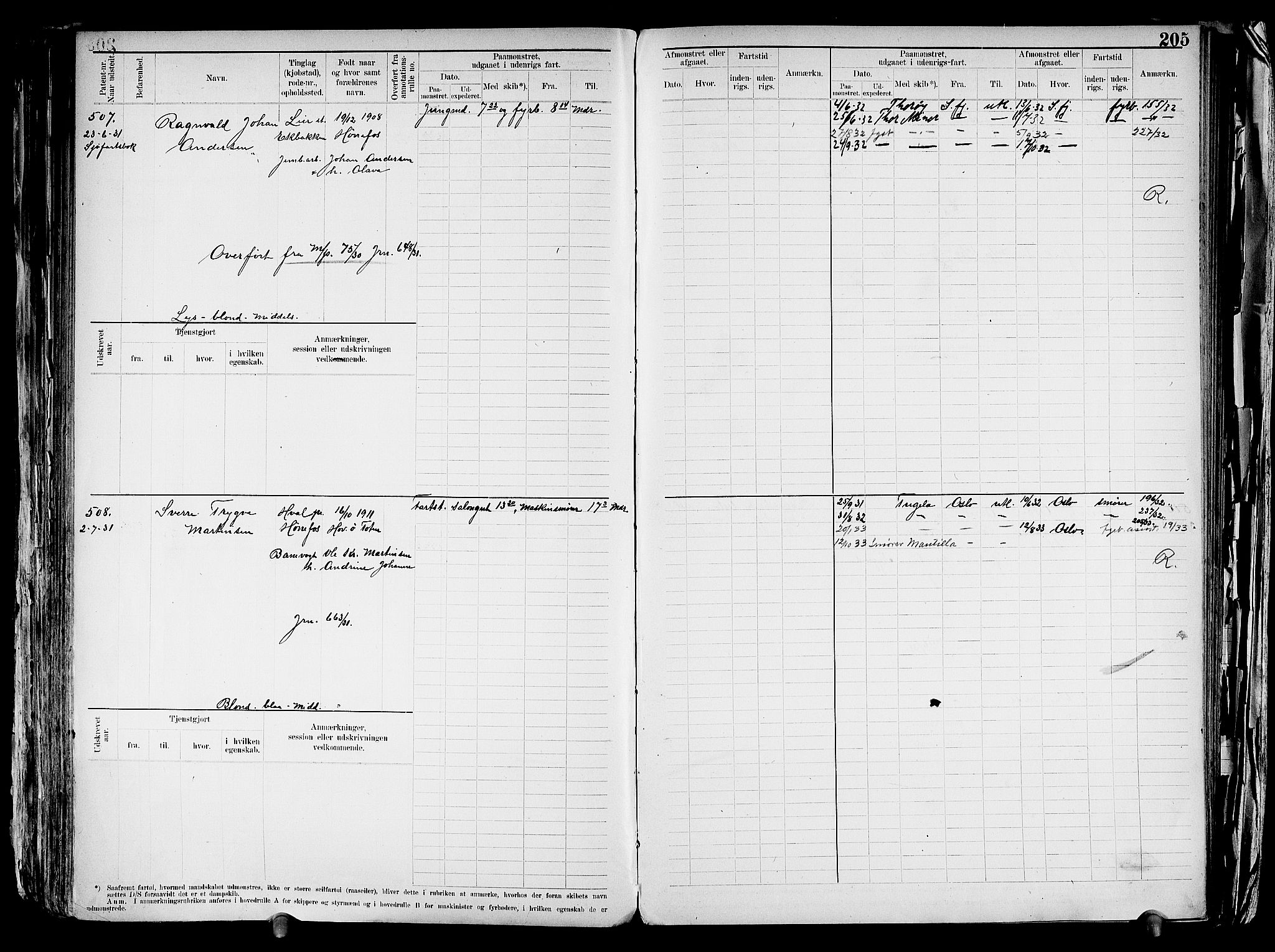 Drammen innrulleringsdistrikt, AV/SAKO-A-781/F/Fd/L0003: Maskinist- og fyrbøterrulle, 1904-1948, p. 212