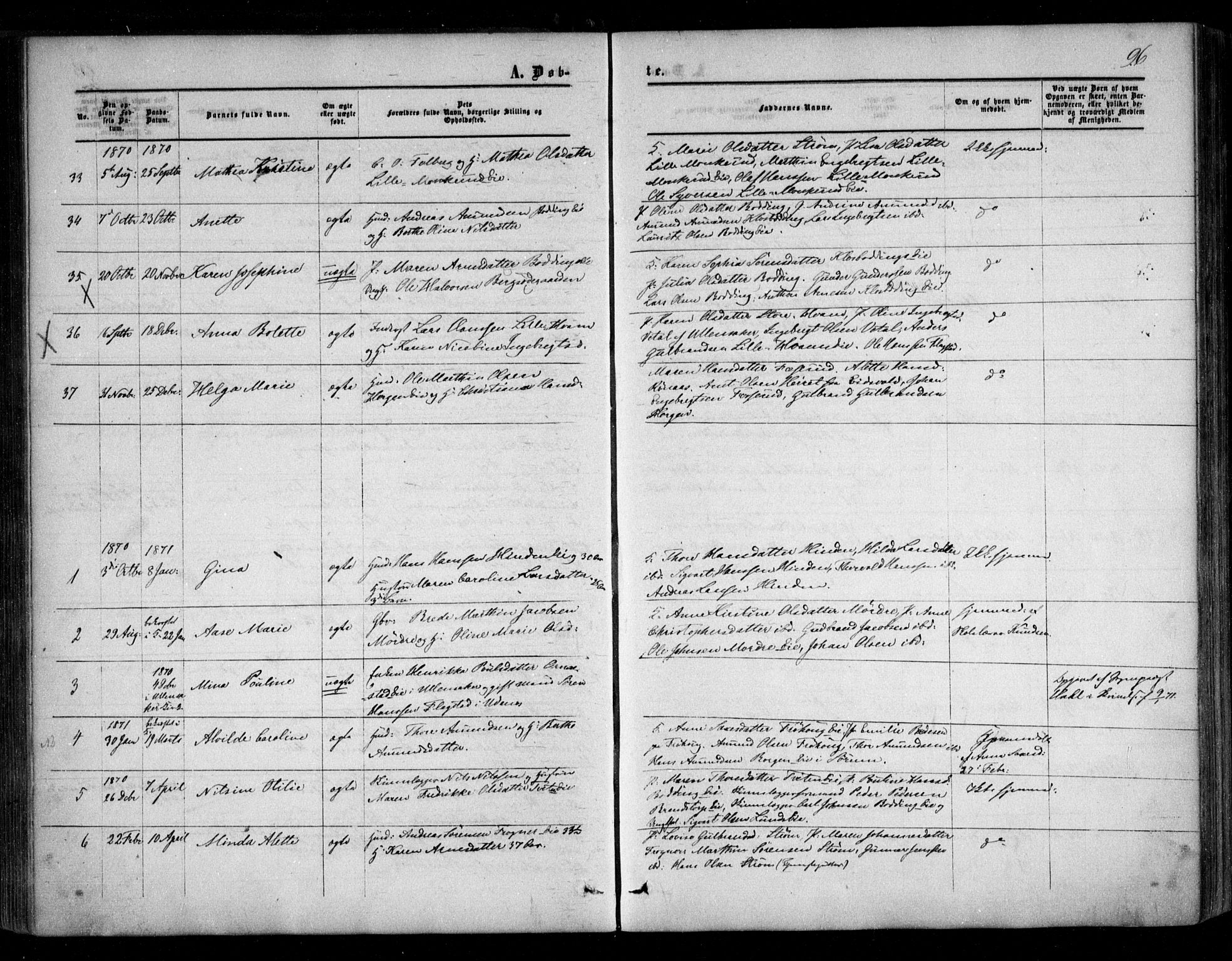 Nes prestekontor Kirkebøker, SAO/A-10410/F/Fc/L0001: Parish register (official) no. III 1, 1859-1882, p. 96