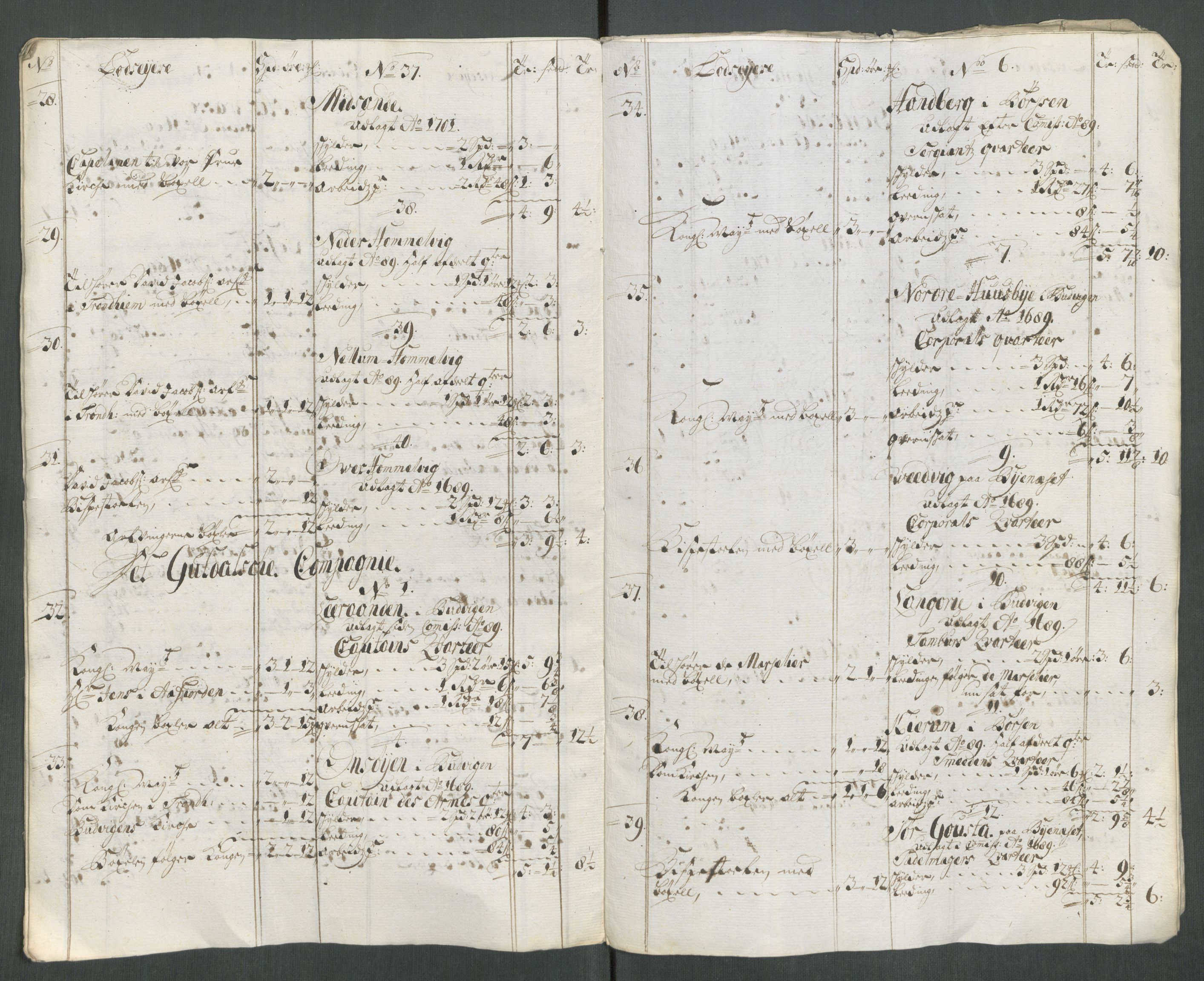 Rentekammeret inntil 1814, Reviderte regnskaper, Fogderegnskap, RA/EA-4092/R61/L4113: Fogderegnskap Strinda og Selbu, 1712-1713, p. 483