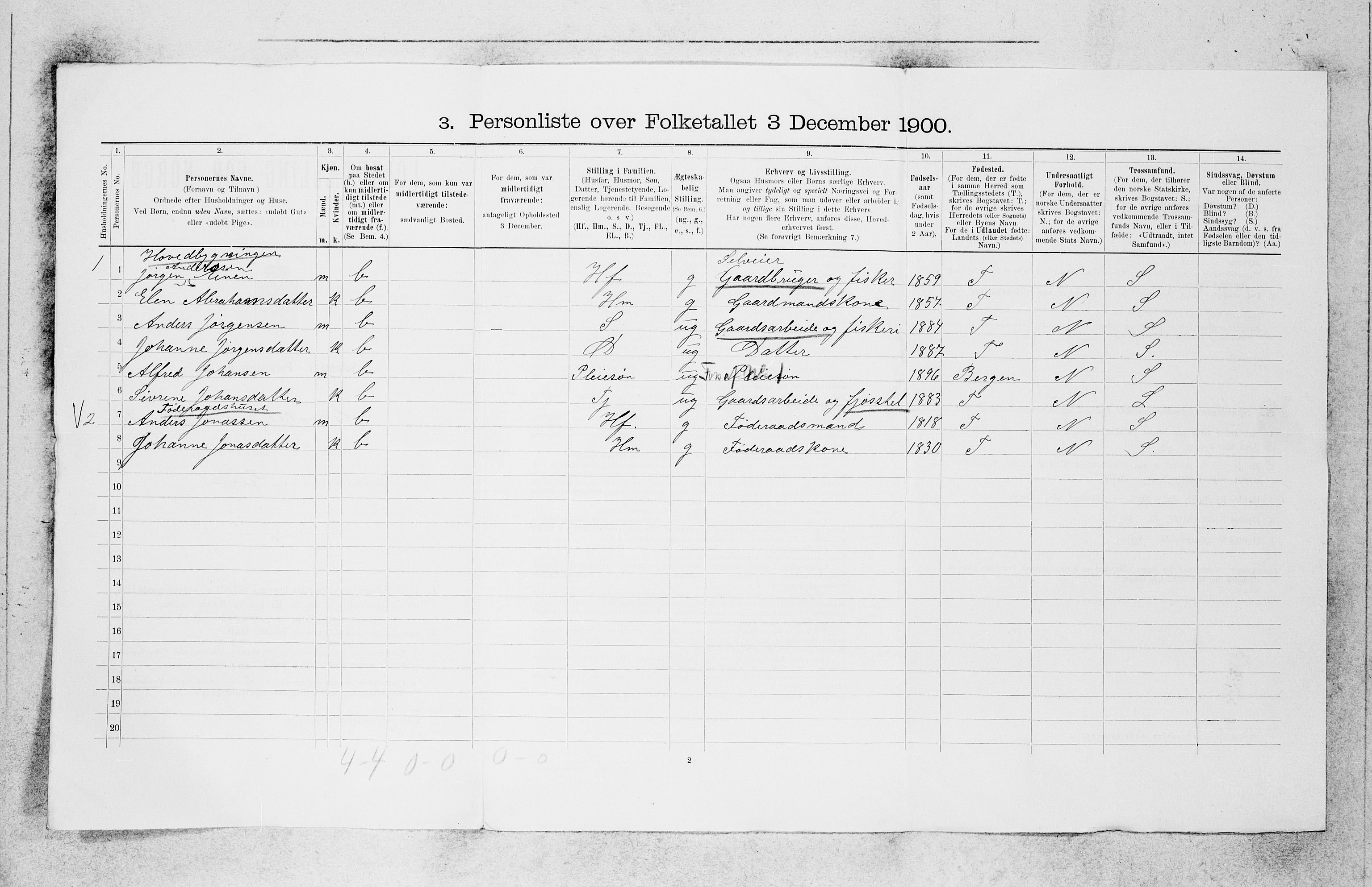 SAB, 1900 census for Askvoll, 1900, p. 921
