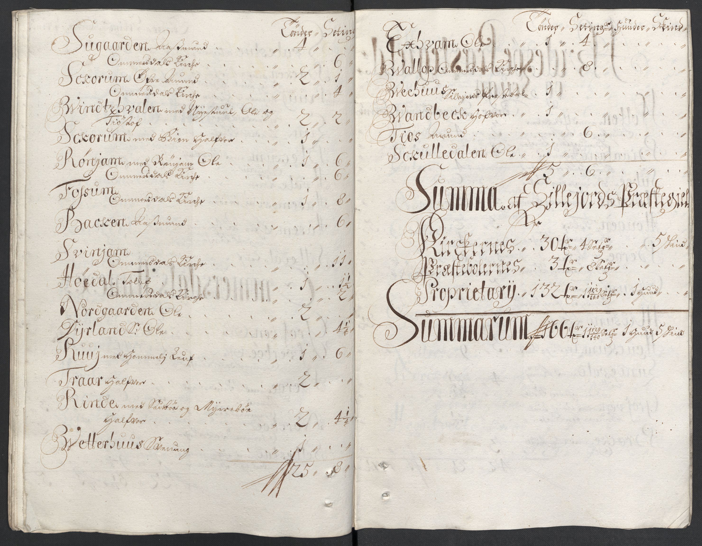 Rentekammeret inntil 1814, Reviderte regnskaper, Fogderegnskap, AV/RA-EA-4092/R36/L2116: Fogderegnskap Øvre og Nedre Telemark og Bamble, 1706-1707, p. 120