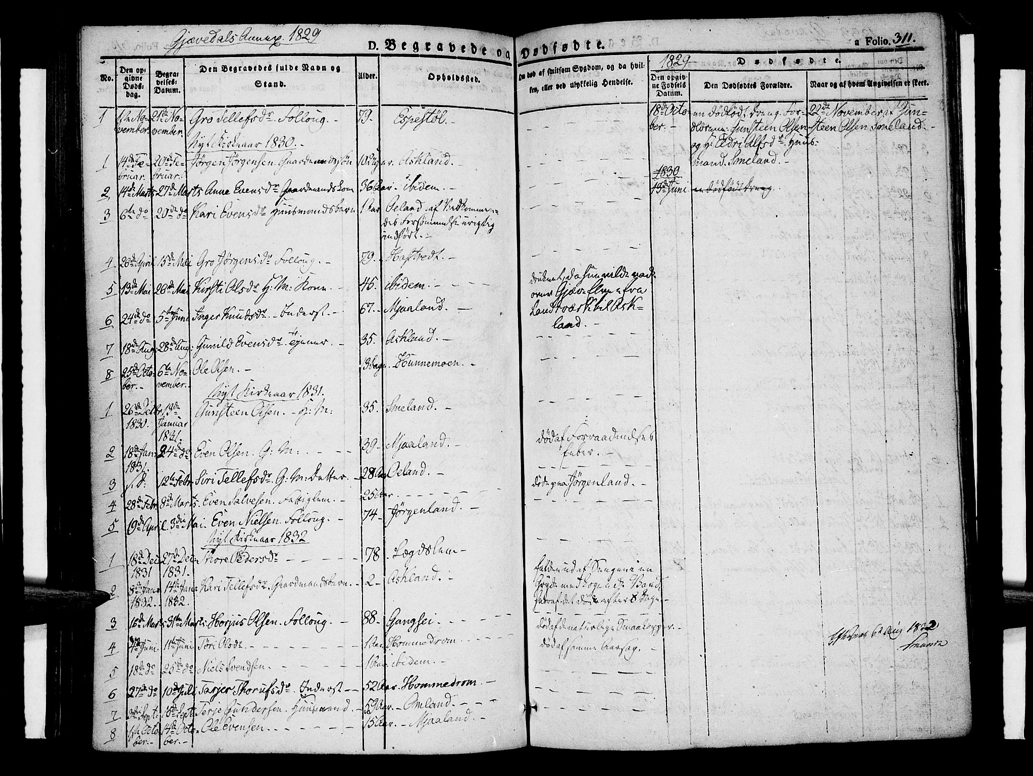 Åmli sokneprestkontor, SAK/1111-0050/F/Fa/Fac/L0007: Parish register (official) no. A 7 /3, 1829-1851, p. 311