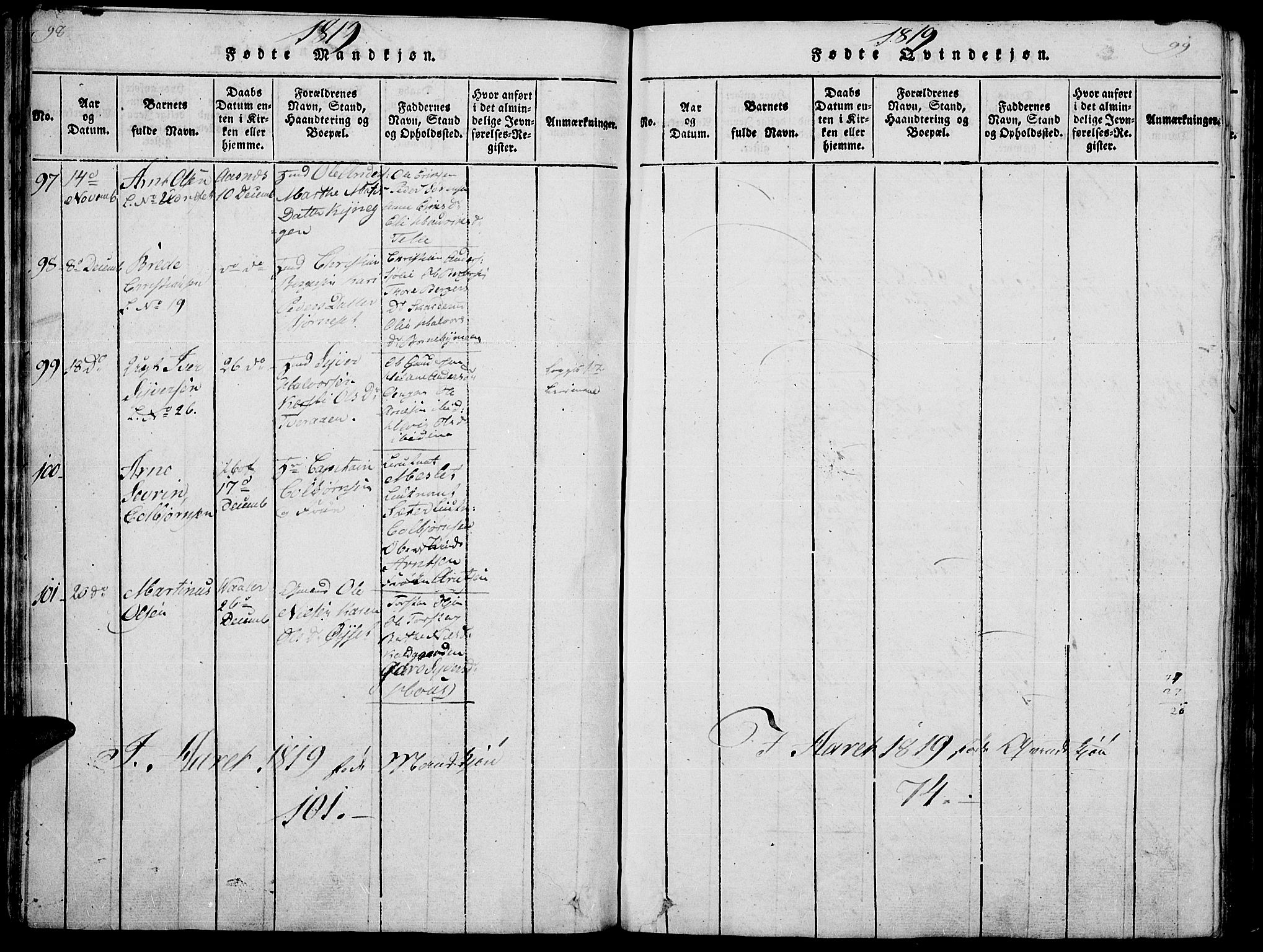 Hof prestekontor, SAH/PREST-038/H/Ha/Haa/L0005: Parish register (official) no. 5, 1816-1822, p. 98-99