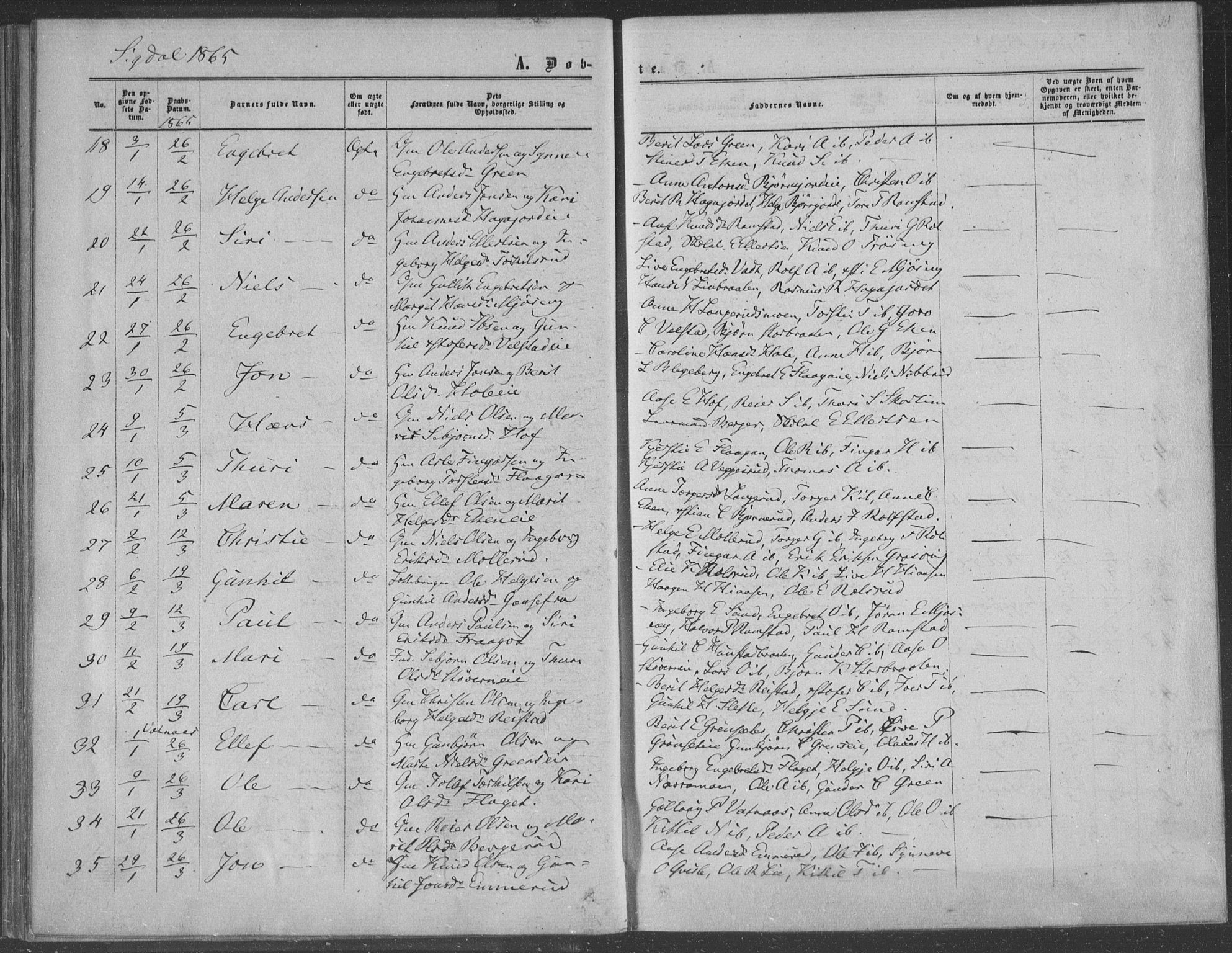 Sigdal kirkebøker, SAKO/A-245/F/Fa/L0009a: Parish register (official) no. I 9A, 1860-1871, p. 34