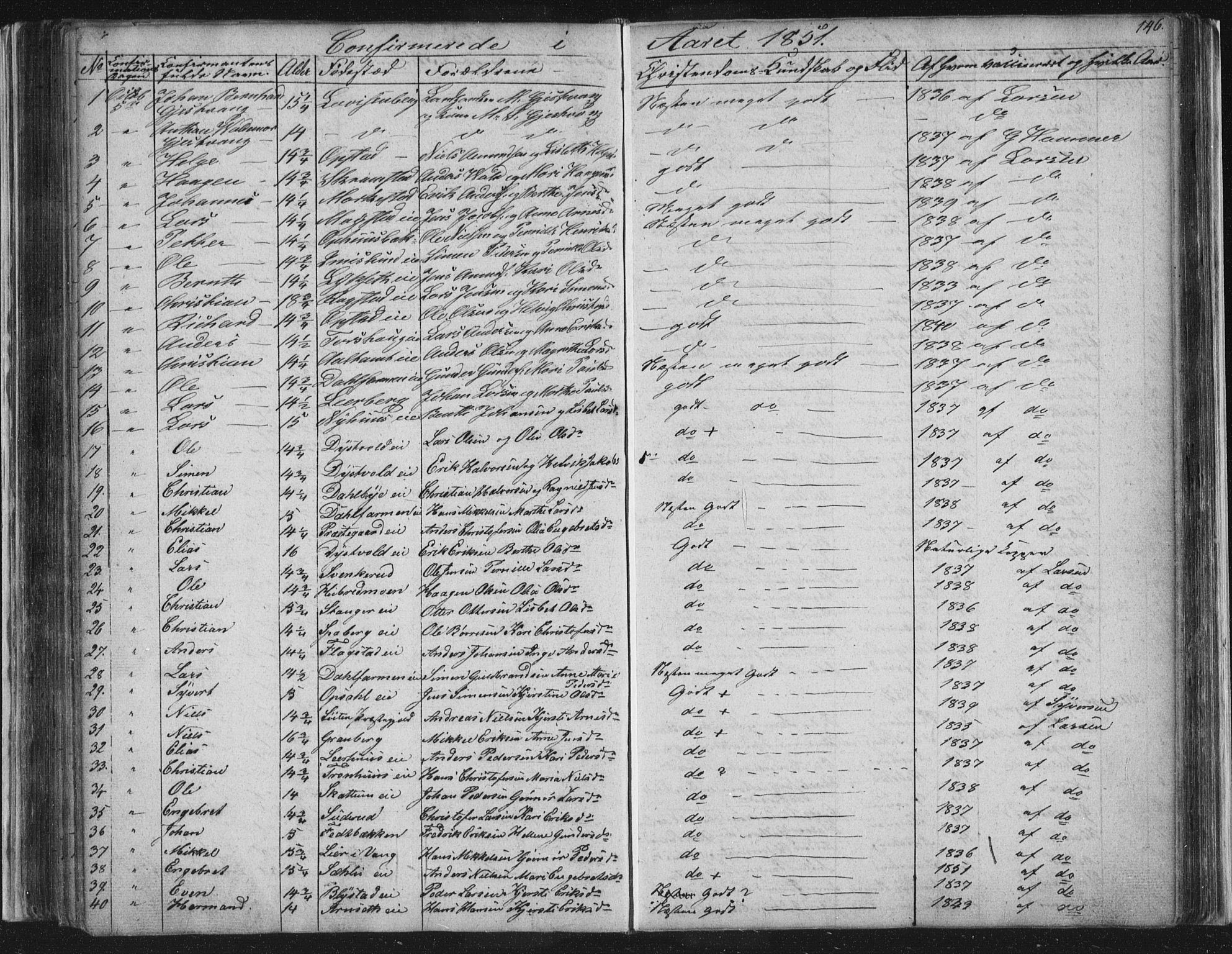 Vang prestekontor, Hedmark, SAH/PREST-008/H/Ha/Hab/L0008: Parish register (copy) no. 8, 1832-1854, p. 146
