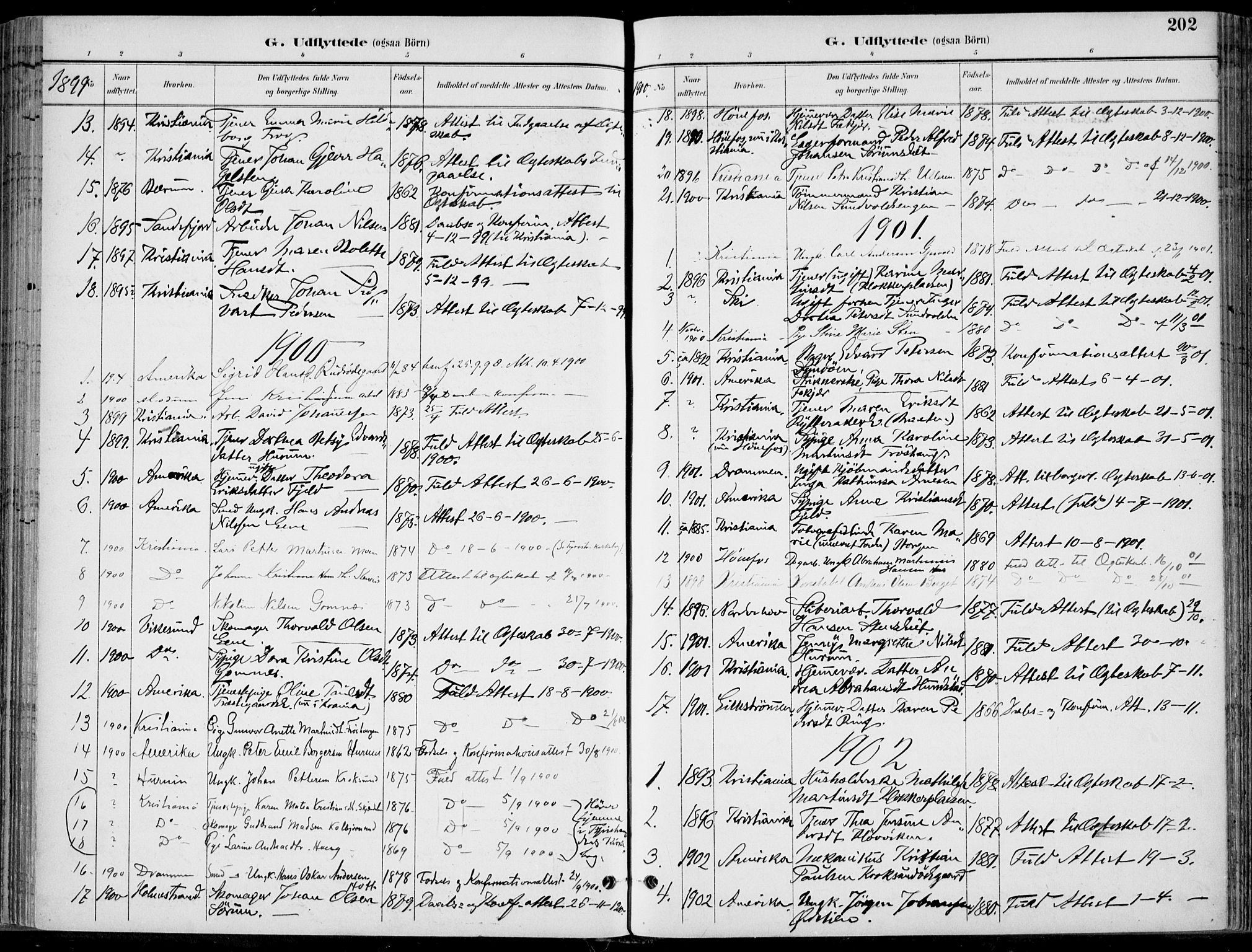 Hole kirkebøker, SAKO/A-228/F/Fa/L0009: Parish register (official) no. I 9, 1892-1907, p. 202