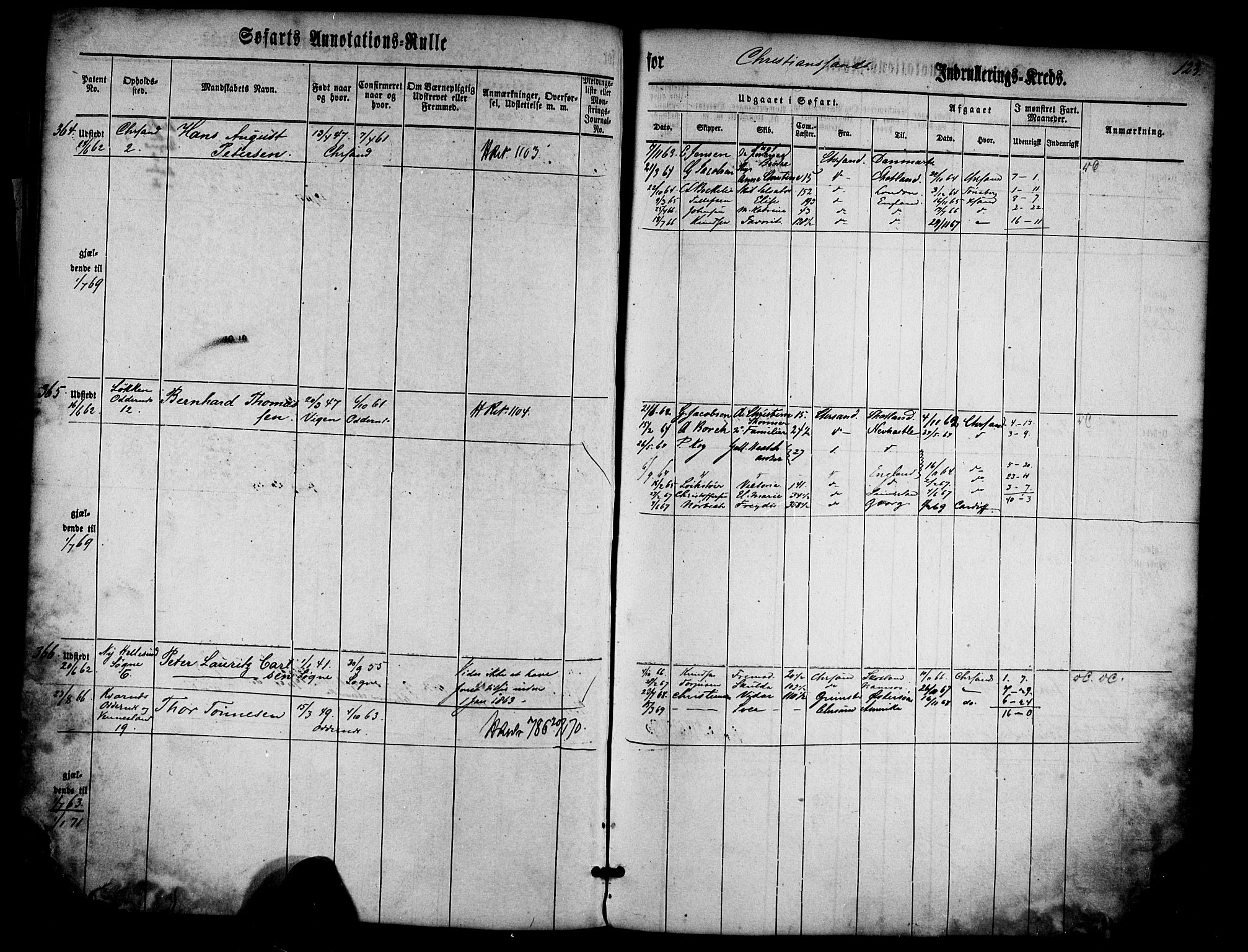 Kristiansand mønstringskrets, AV/SAK-2031-0015/F/Fa/L0012: Annotasjonsrulle nr 1-507b med register, X-5, 1860-1908, p. 144