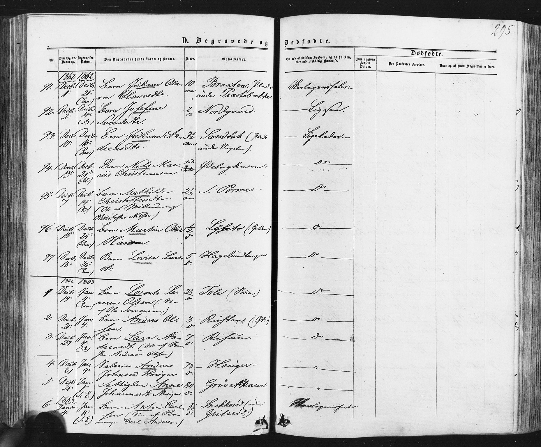 Idd prestekontor Kirkebøker, SAO/A-10911/F/Fc/L0005: Parish register (official) no. III 5, 1861-1877, p. 295