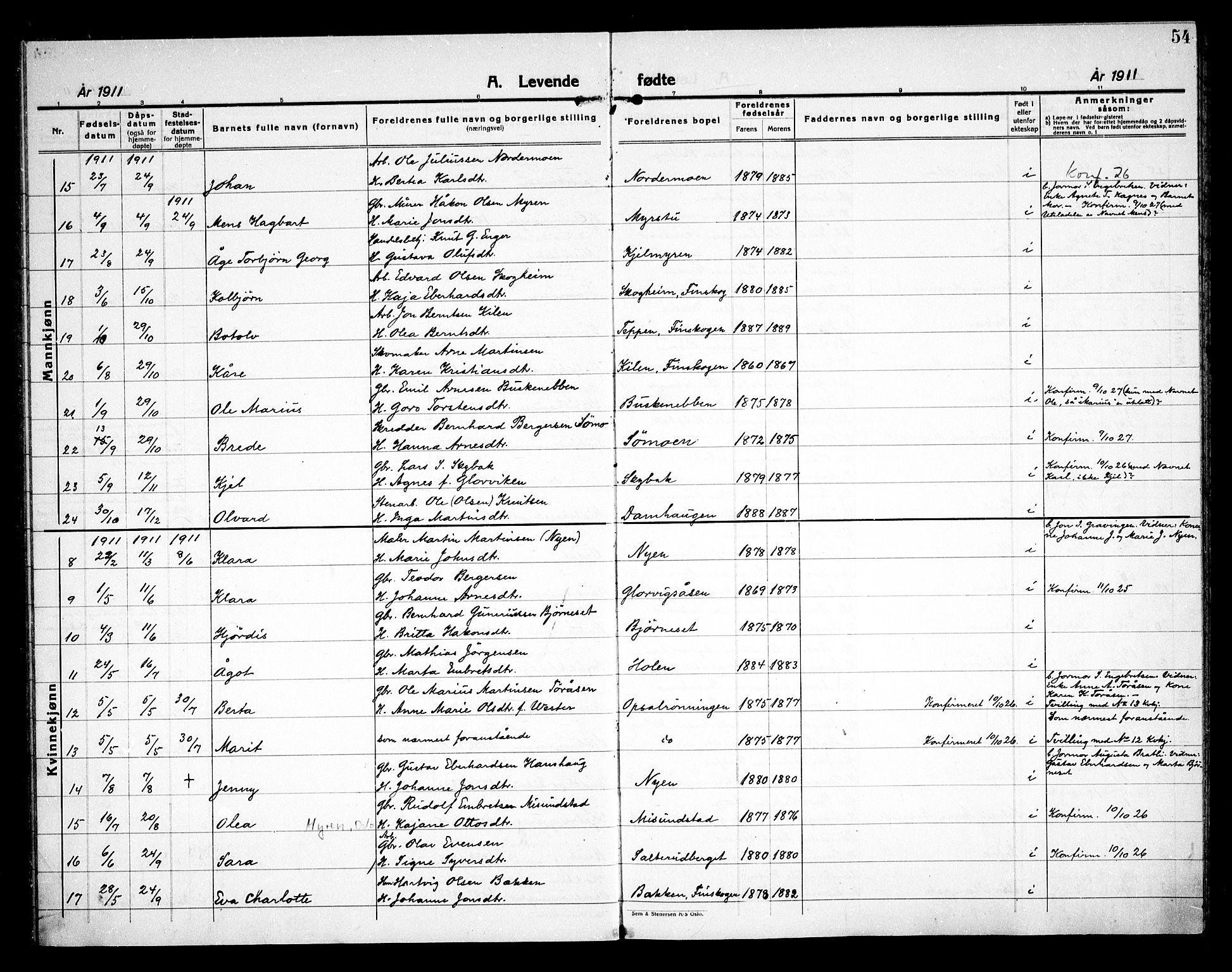 Åsnes prestekontor, SAH/PREST-042/H/Ha/Haa/L0000D: Parish register (official) no. 0B, 1890-1929, p. 54