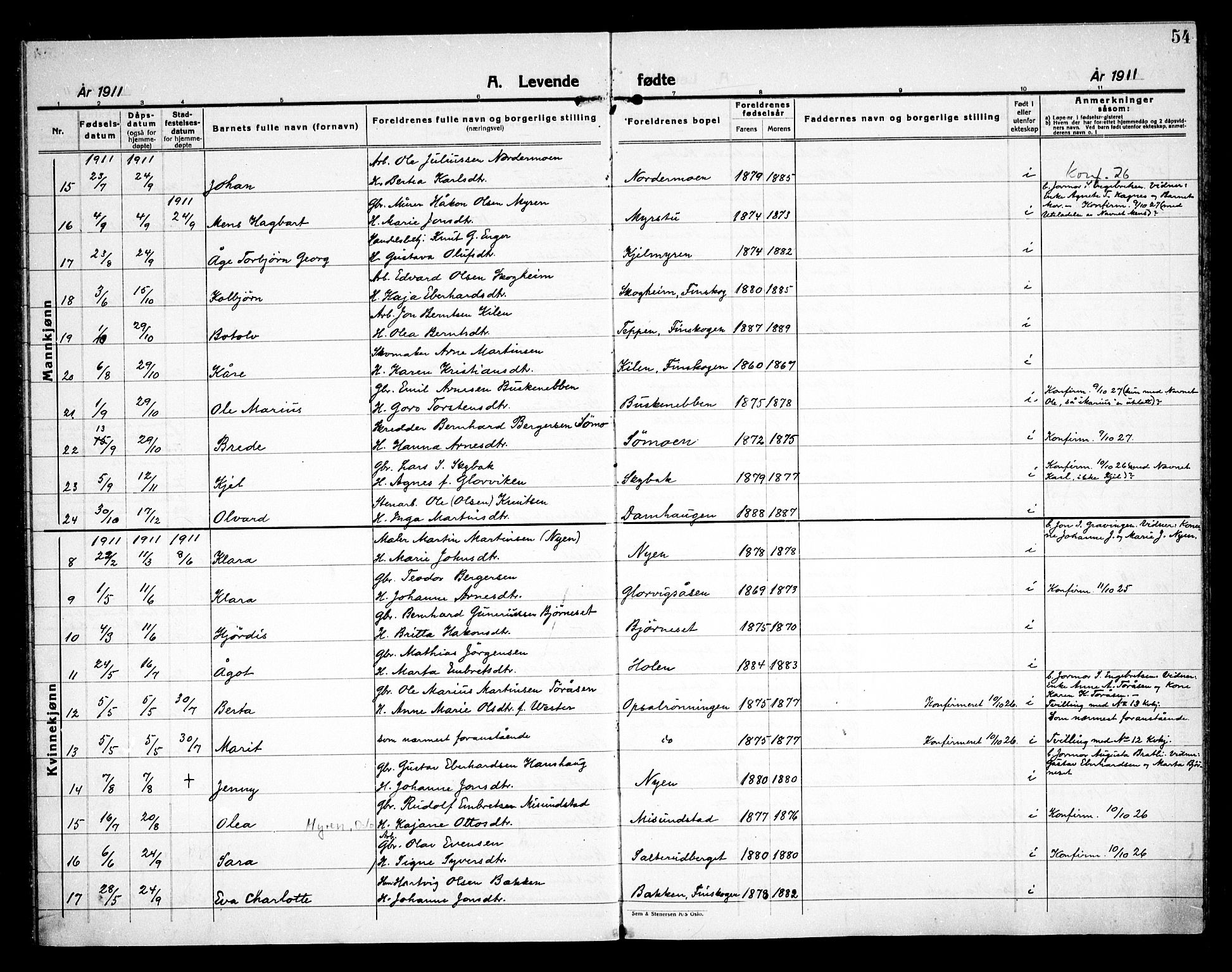 Åsnes prestekontor, AV/SAH-PREST-042/H/Ha/Haa/L0000D: Parish register (official) no. 0B, 1890-1929, p. 54
