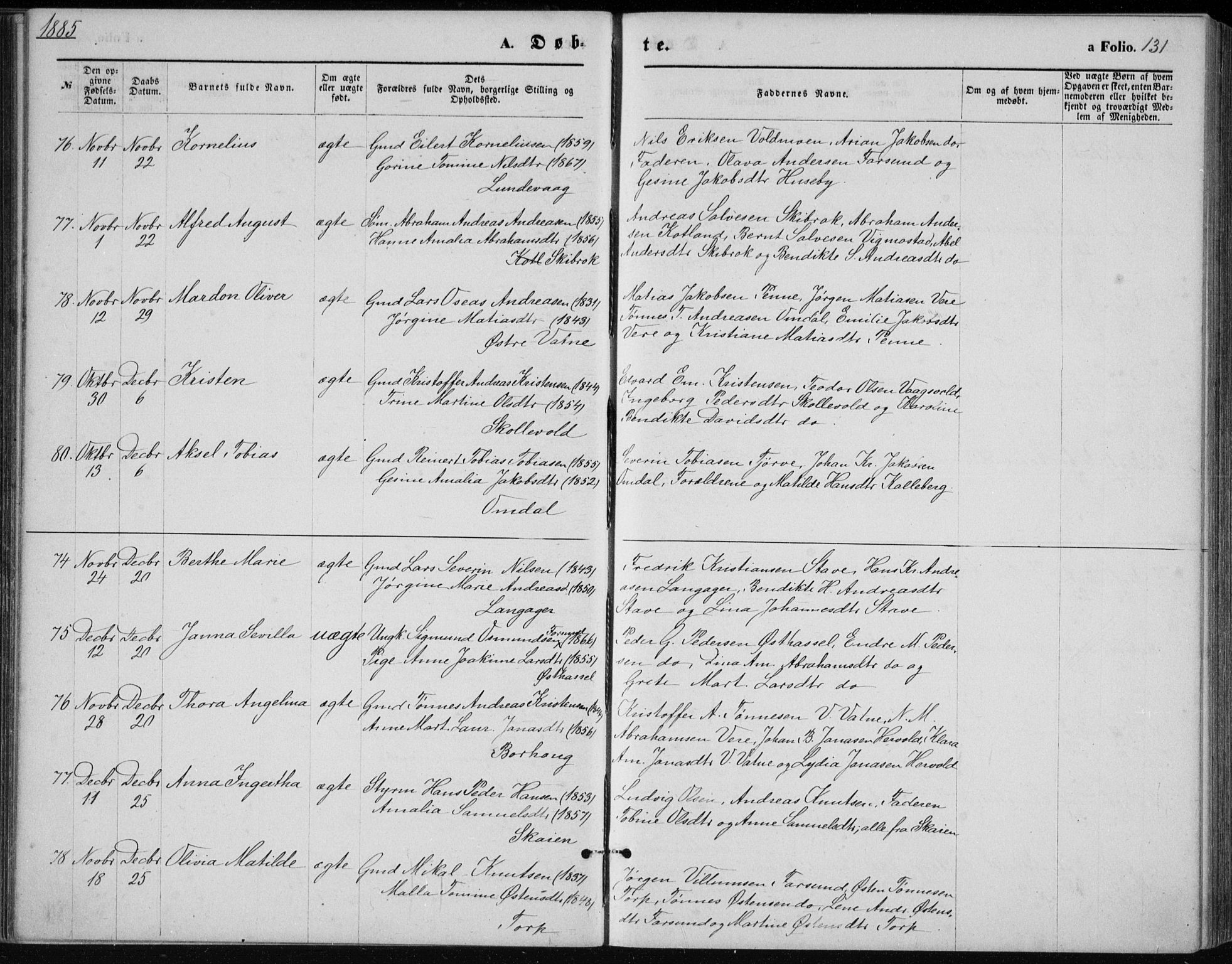 Lista sokneprestkontor, AV/SAK-1111-0027/F/Fb/L0004: Parish register (copy) no. B 4, 1877-1891, p. 131