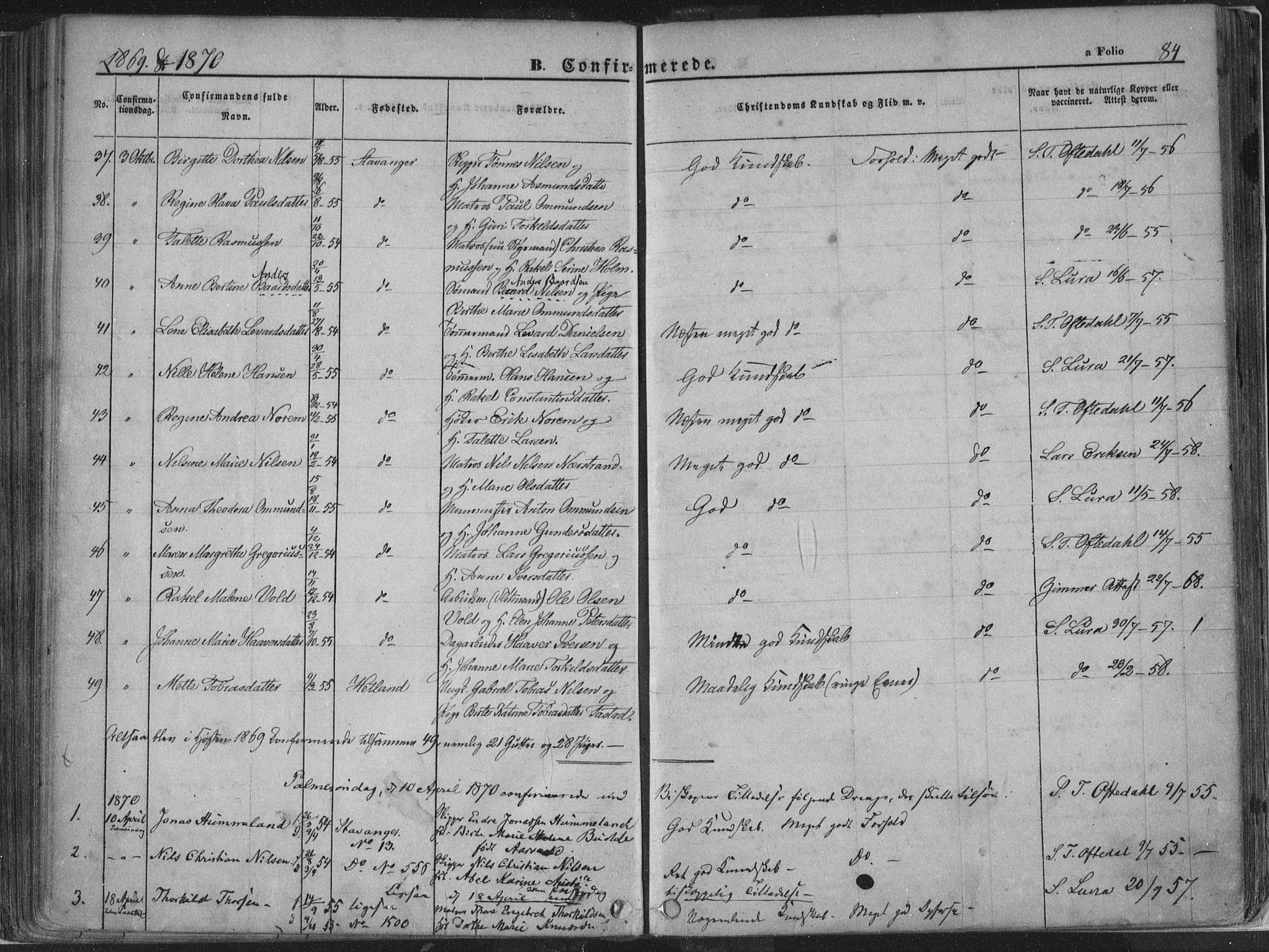 Domkirken sokneprestkontor, SAST/A-101812/001/30/30BA/L0018: Parish register (official) no. A 17, 1857-1877, p. 84