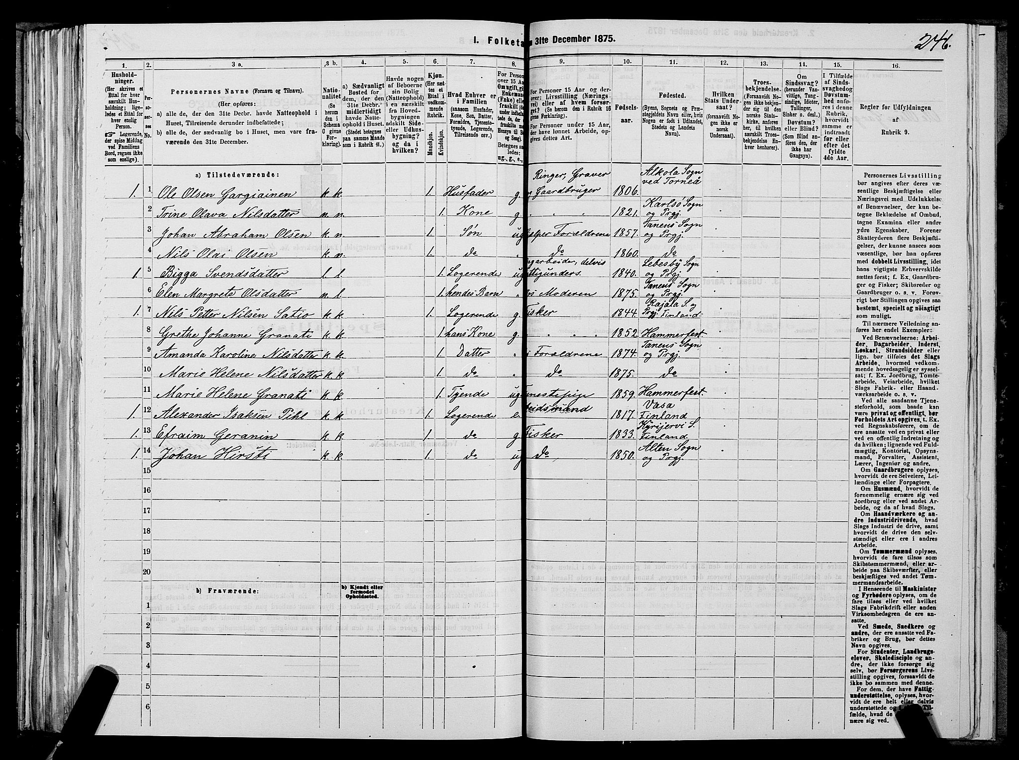 SATØ, 1875 census for 2025P Tana, 1875, p. 1246