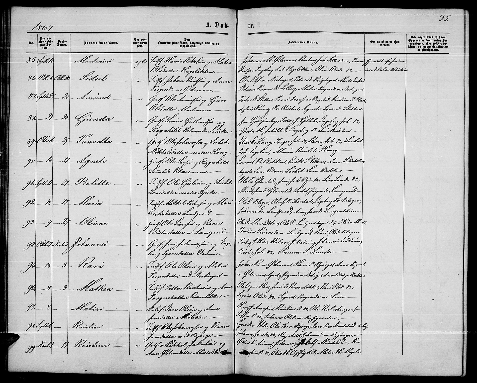 Øyer prestekontor, AV/SAH-PREST-084/H/Ha/Hab/L0001: Parish register (copy) no. 1, 1863-1877, p. 35