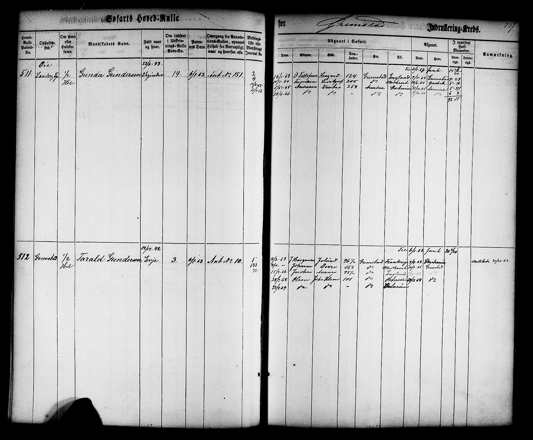 Grimstad mønstringskrets, AV/SAK-2031-0013/F/Fb/L0008: Hovedrulle nr 1-766, V-21, 1860-1869, p. 269