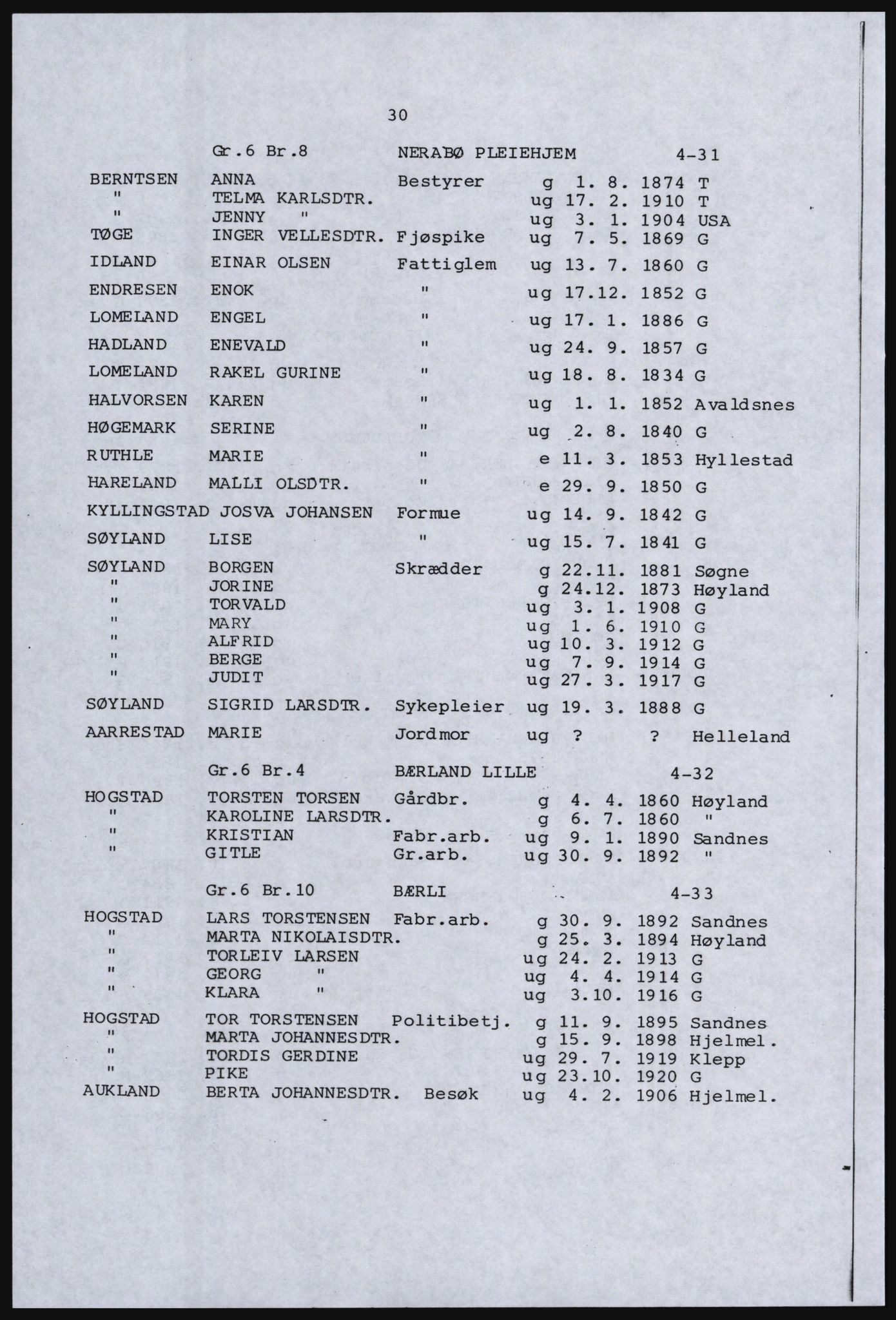 SAST, Copy of 1920 census for parts of Jæren, 1920, p. 36
