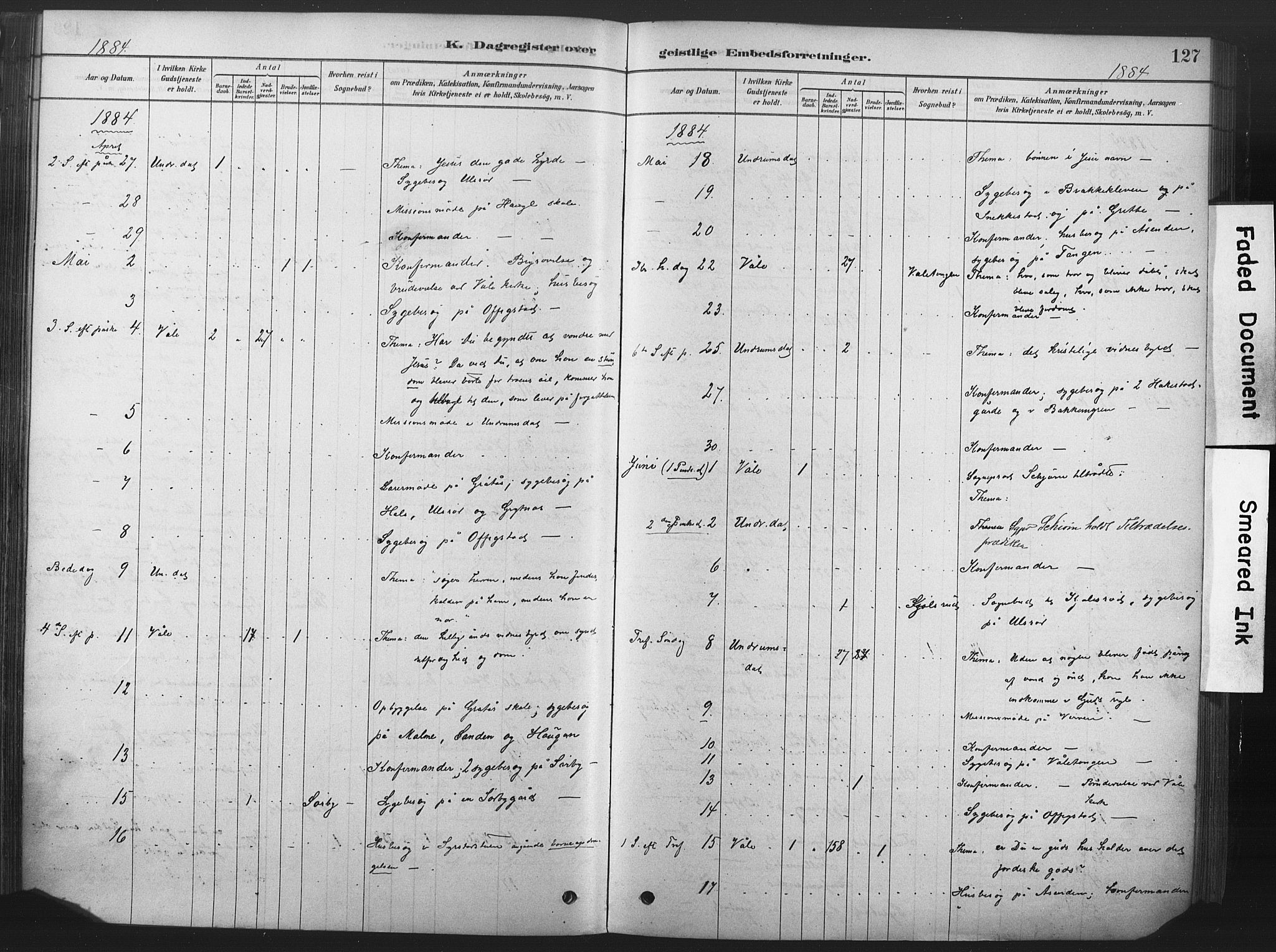 Våle kirkebøker, AV/SAKO-A-334/F/Fb/L0002: Parish register (official) no. II 2, 1878-1907, p. 127