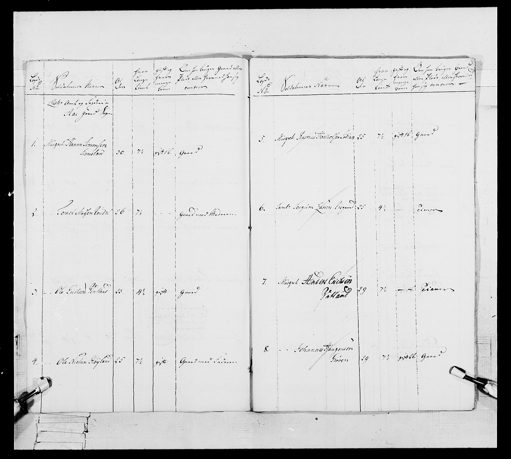 Generalitets- og kommissariatskollegiet, Det kongelige norske kommissariatskollegium, RA/EA-5420/E/Eh/L0105: 2. Vesterlenske nasjonale infanteriregiment, 1766-1773, p. 444