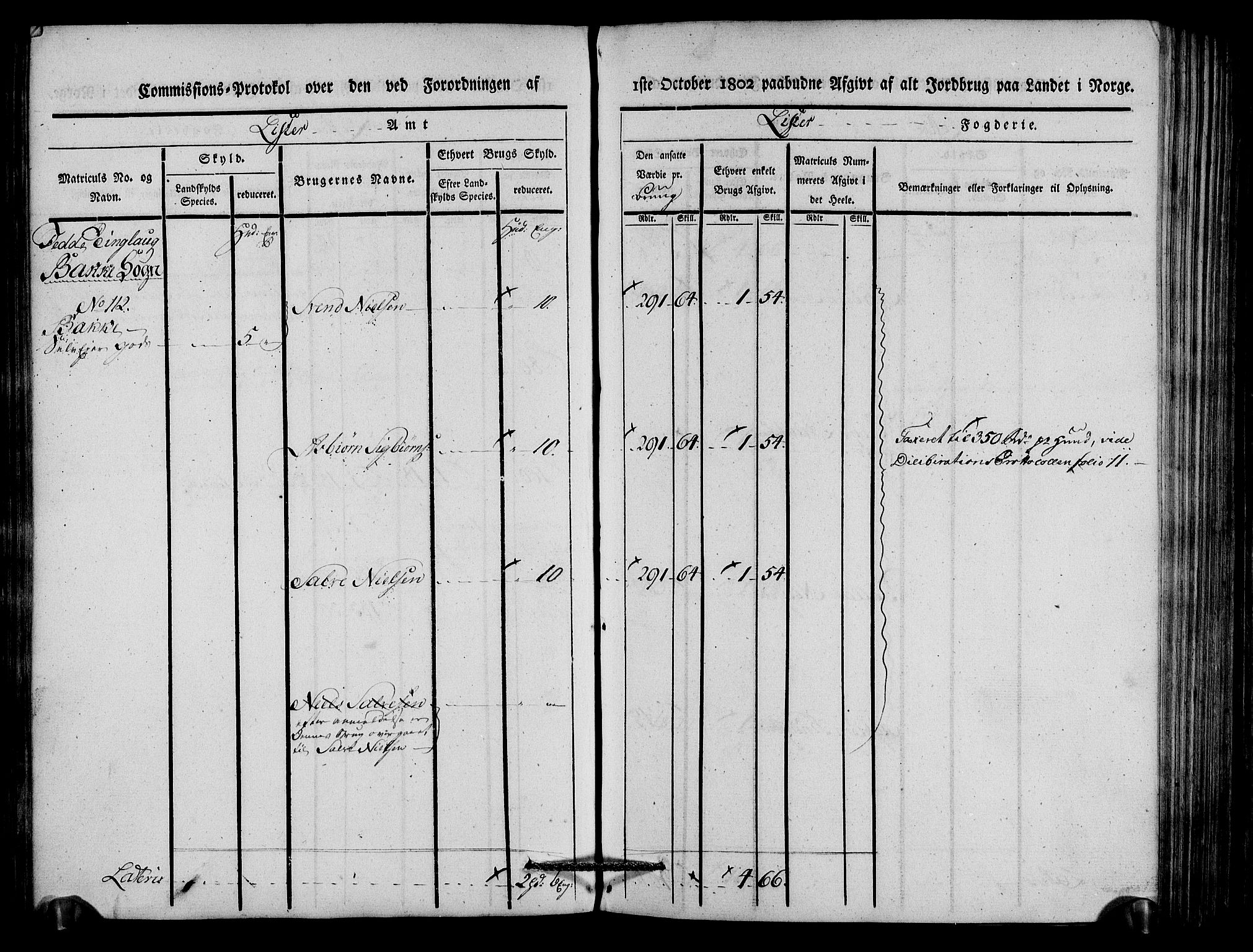 Rentekammeret inntil 1814, Realistisk ordnet avdeling, AV/RA-EA-4070/N/Ne/Nea/L0092: Lista fogderi. Kommisjonsprotokoll "Nr. 1", for Hidra, Nes, Bakke, Tonstad, Gyland, Feda og Liknes sogn, 1803, p. 110