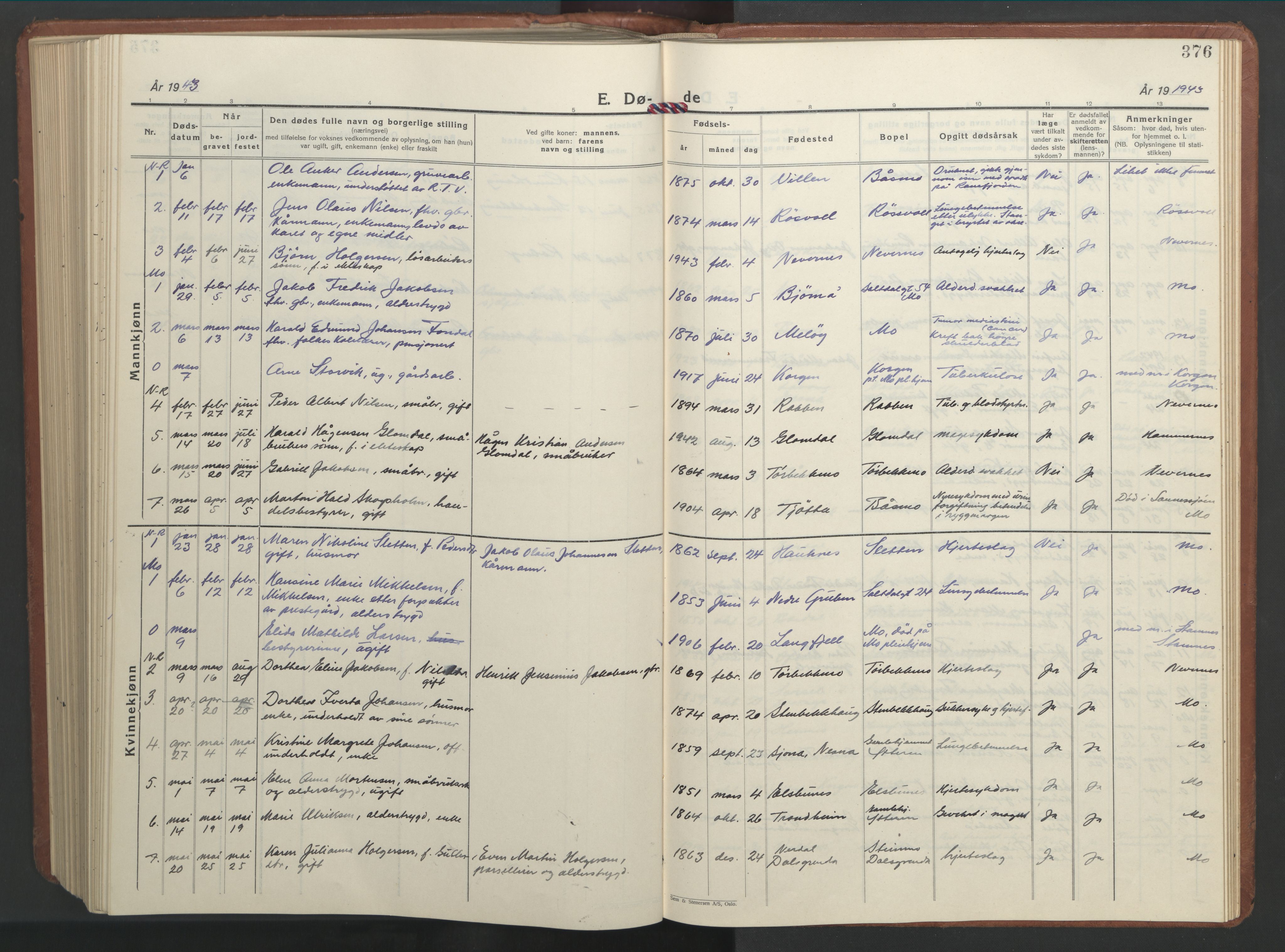 Ministerialprotokoller, klokkerbøker og fødselsregistre - Nordland, SAT/A-1459/827/L0425: Parish register (copy) no. 827C14, 1931-1946, p. 376