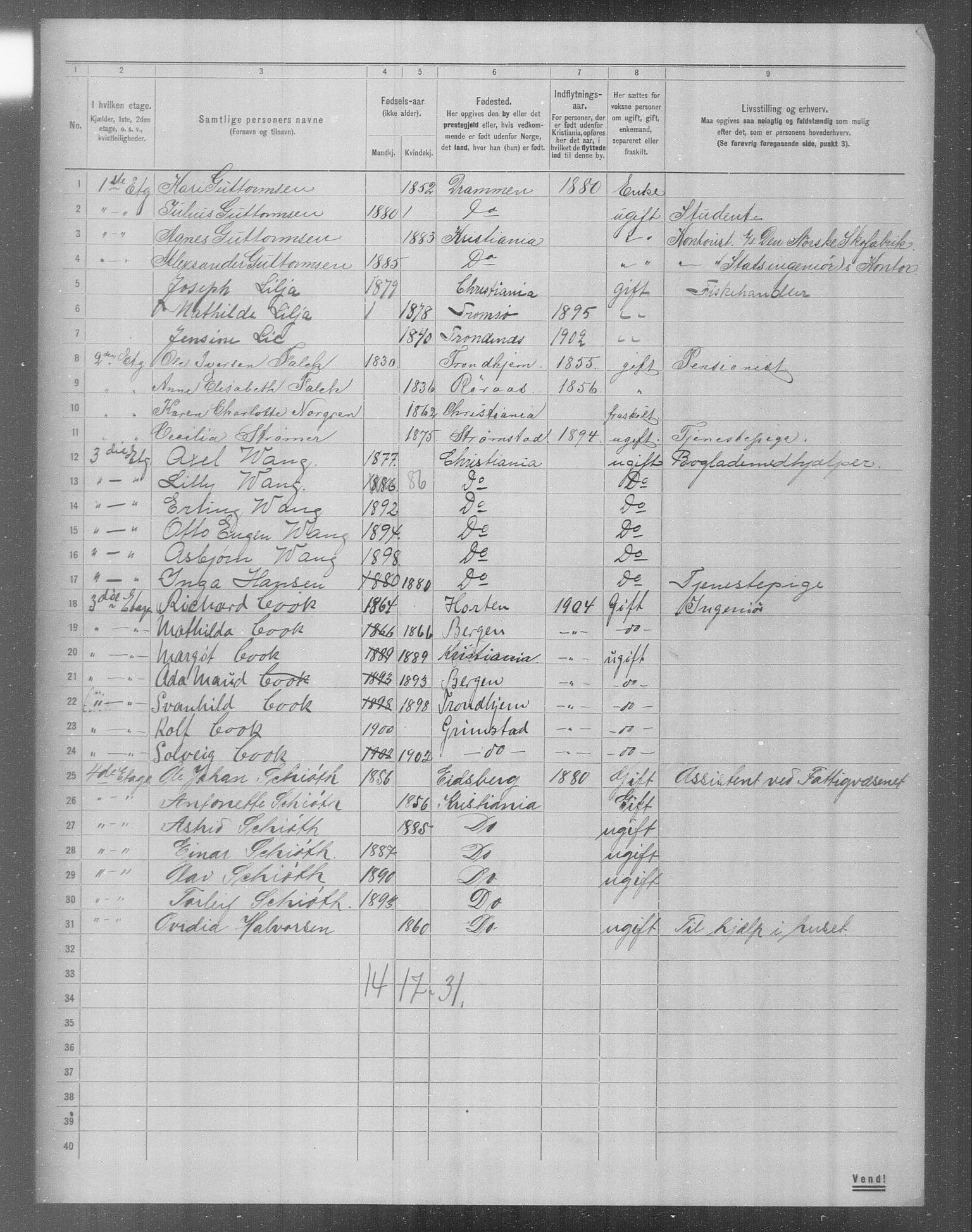 OBA, Municipal Census 1904 for Kristiania, 1904, p. 18133