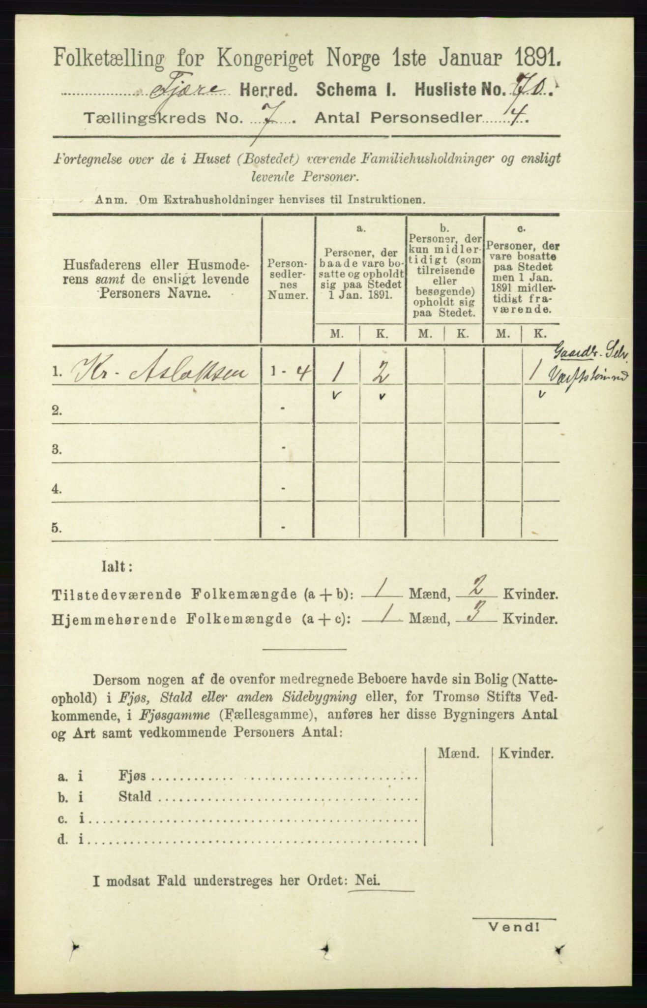 RA, 1891 census for 0923 Fjære, 1891, p. 3193