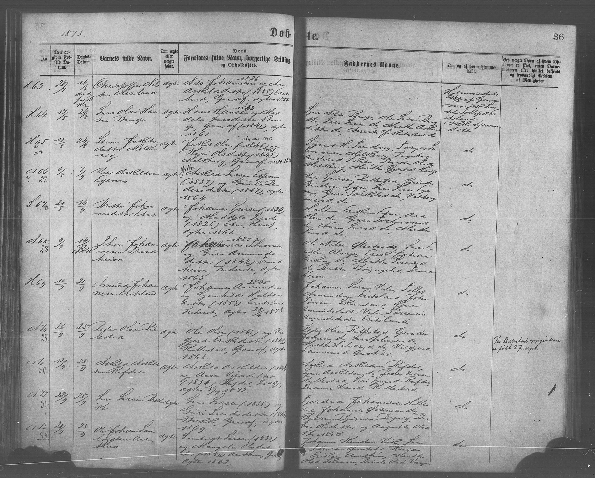 Skånevik sokneprestembete, SAB/A-77801/H/Haa: Parish register (official) no. A 6, 1869-1878, p. 36